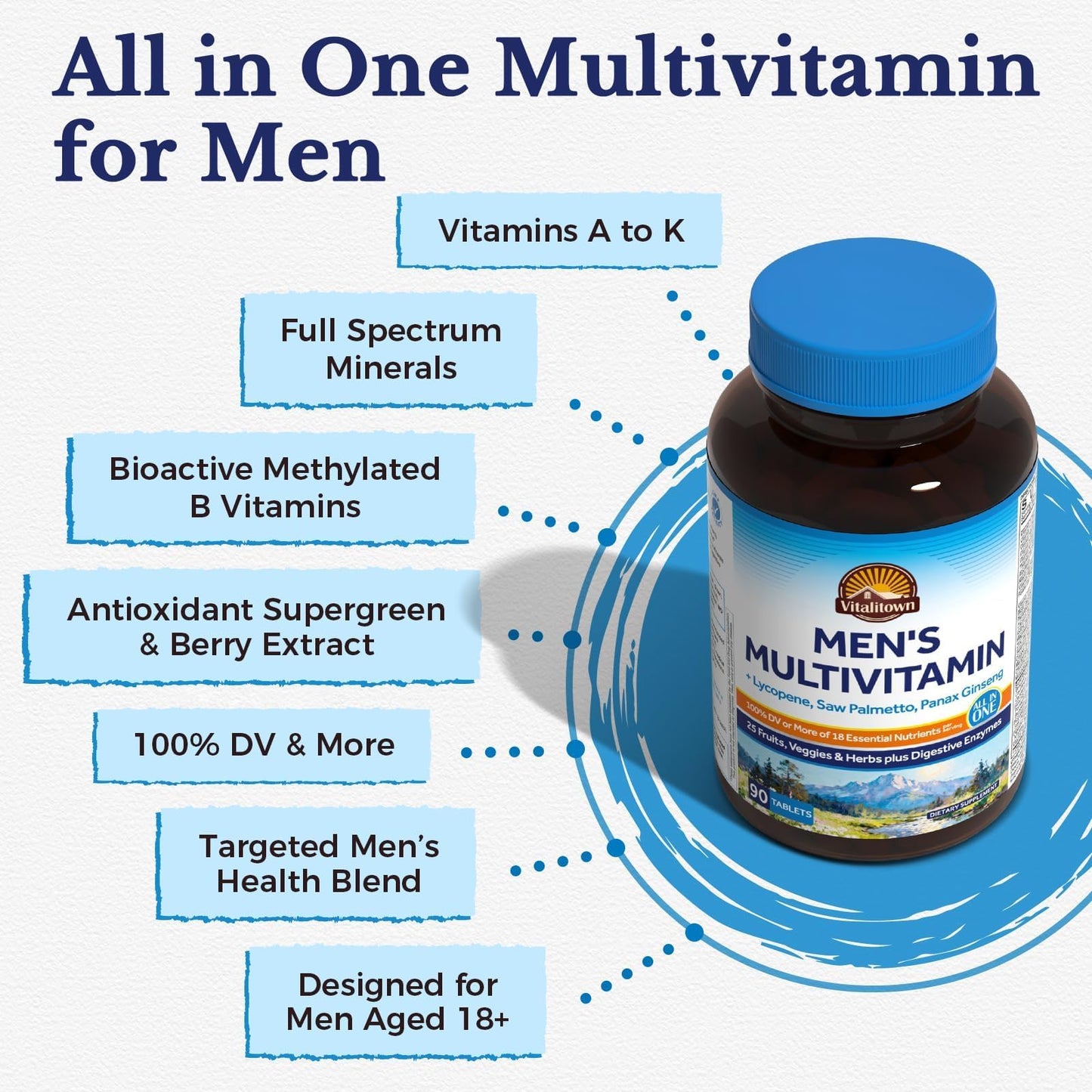 Vitalitown Multivitamin for Men, with Lycopene, Saw Palmetto, Magnesium, Zinc, Selenium, Vitamin A C D E K B, Fruits, Veggies & Enzymes for Complete Men's Health Support, 90 Tablets