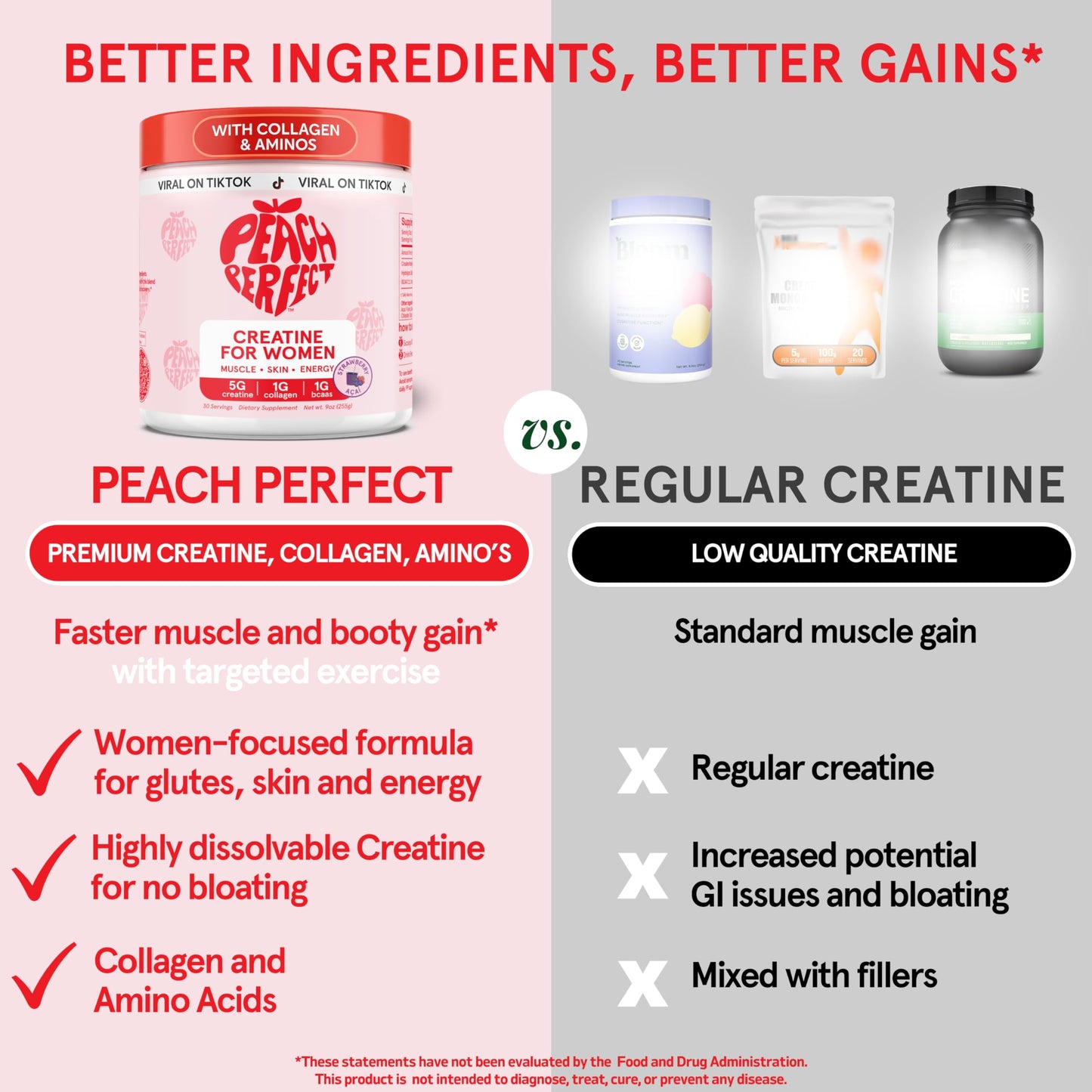 Peach Perfect Creatine for Women – Micronized Creatine Monohydrate Powder with BCAA & Collagen for Glute Strength Support, Boost Energy, Focus, Strength, and Endurance – Strawberry Acai, 9.5 Ounce