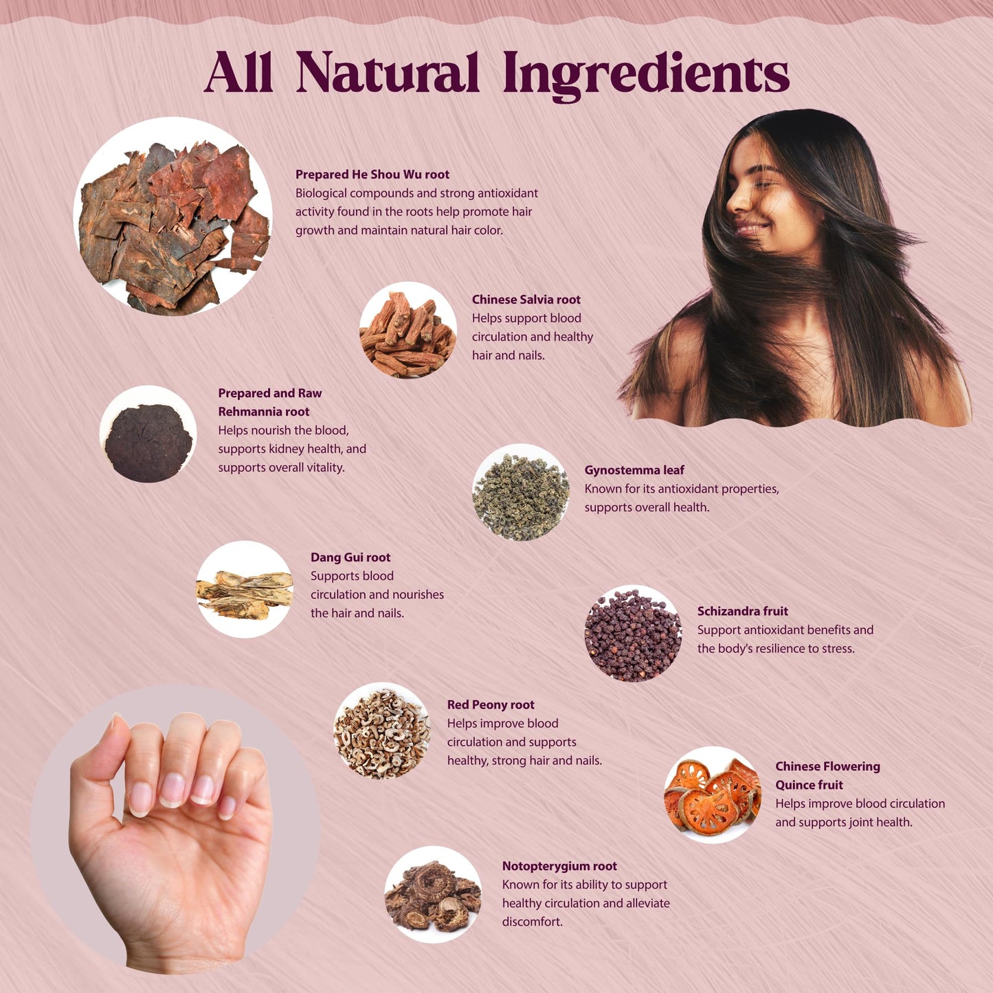 Dragon Herbs Hair and Nails Capsules, 100 Count