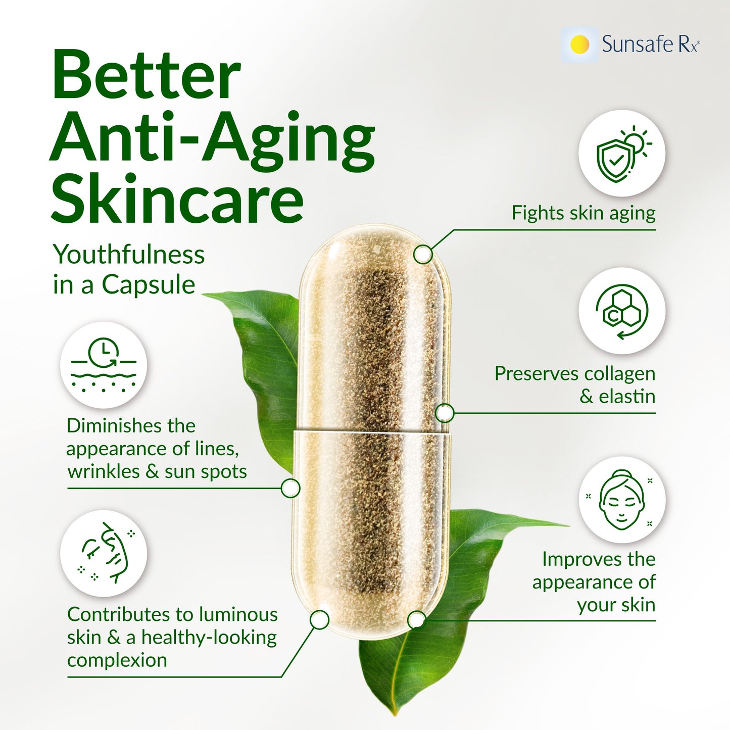 Sunsafe Rx Anti Aging Supplement: Natural Skin Protection Capsules with Antioxidants for a Youthful Appearance & Eye Health + Vitamins, Minerals, & 250mg Polypodium Leucotomos, 60 Capsules