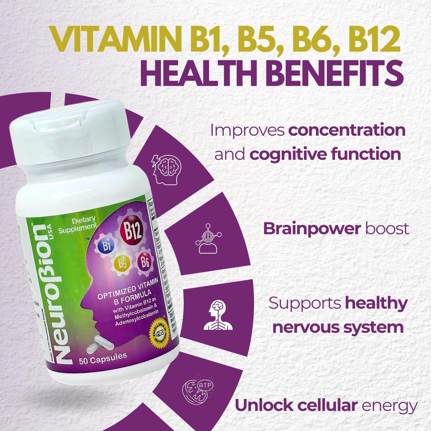 Neurobion Optimized Classic Formula B12 Methylcobalamin Dietary Supplement Capsule 50 Capsules