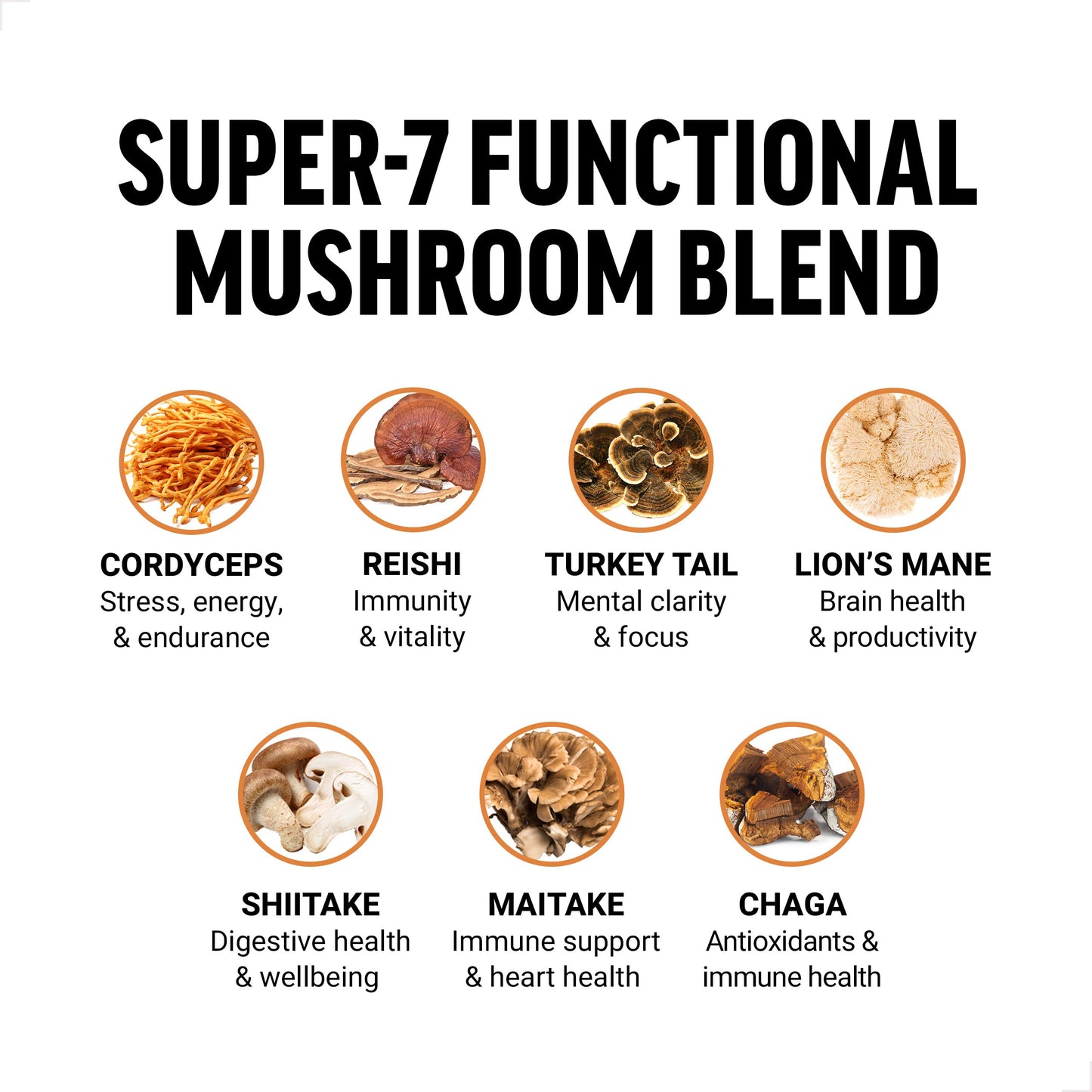 Force Factor Modern Mushrooms Soft Chews, 120 Count