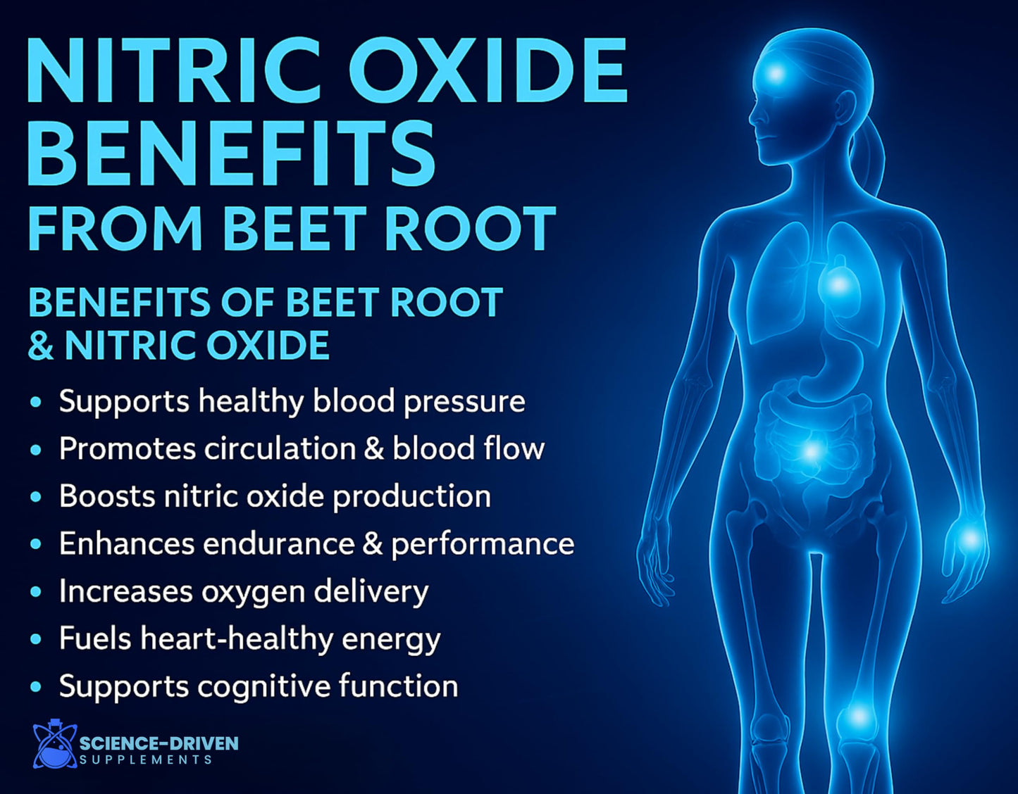 Science-Driven Supplements Beet Root Supplement Capsules, 60 Capsules