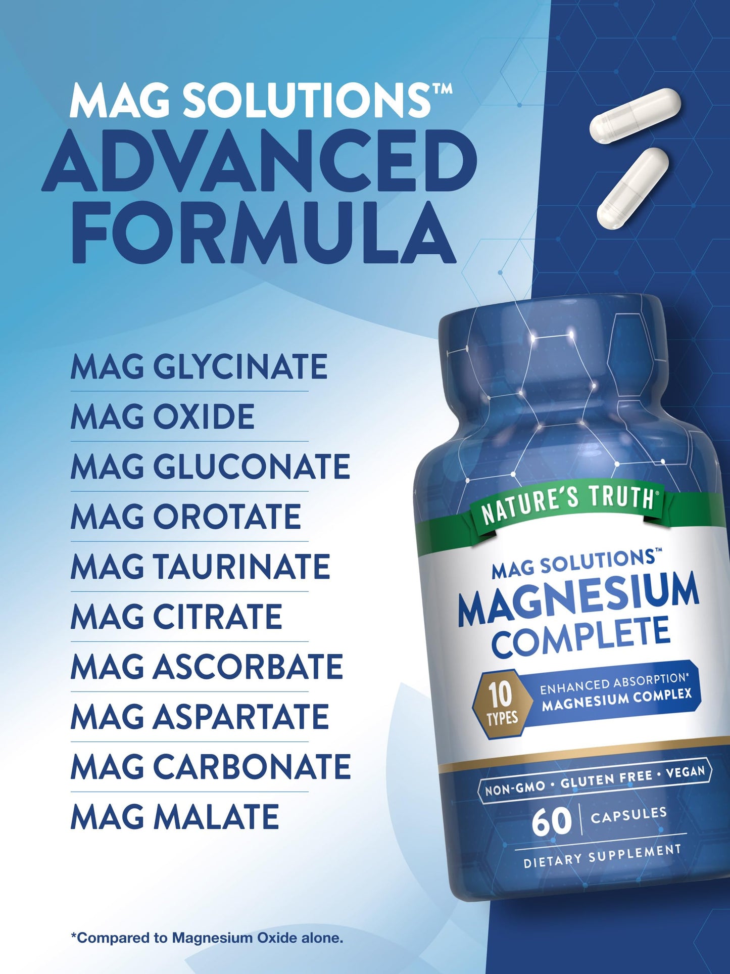 Nature's Truth Magnesium Complex Supplement 300mg Capsules 60 Count
