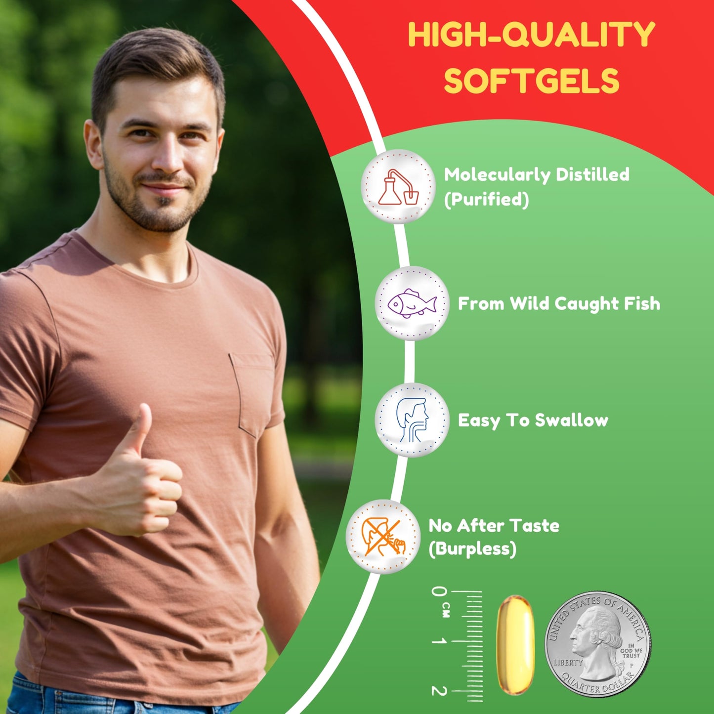 SHIFAA NUTRITION Halal Omega-3 Fish Oil 2000mg Softgels 120