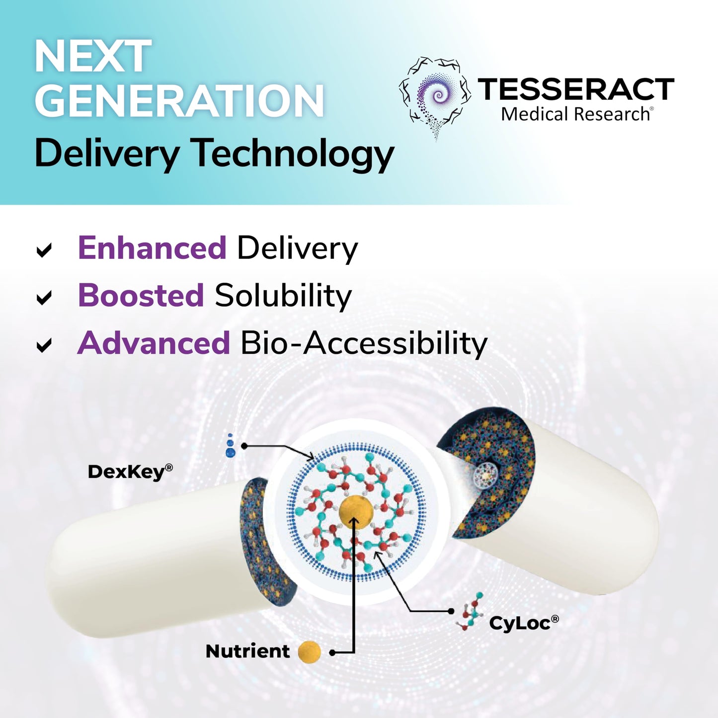 Tesseract Medical Research TetraCumin QR Joint Support Supplement Capsules 120