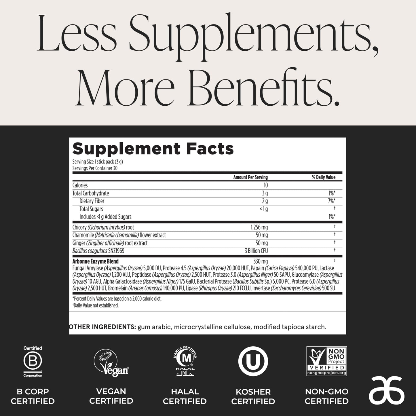 Arbonne GutHealth Digestion Probiotic Powder – Ginger 30 Count