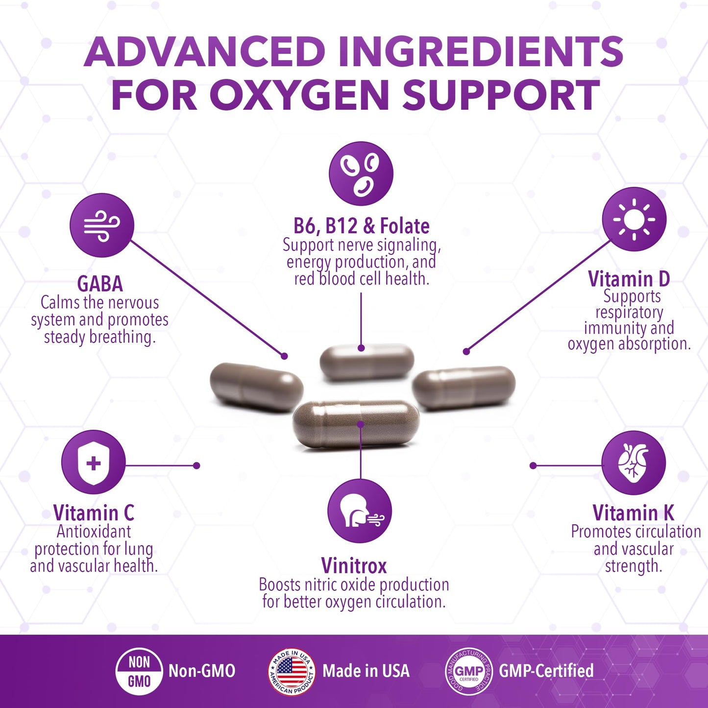 Real Science Nutrition Oxygenate Miracle Daily Lung & Circulation Support 60 Capsules