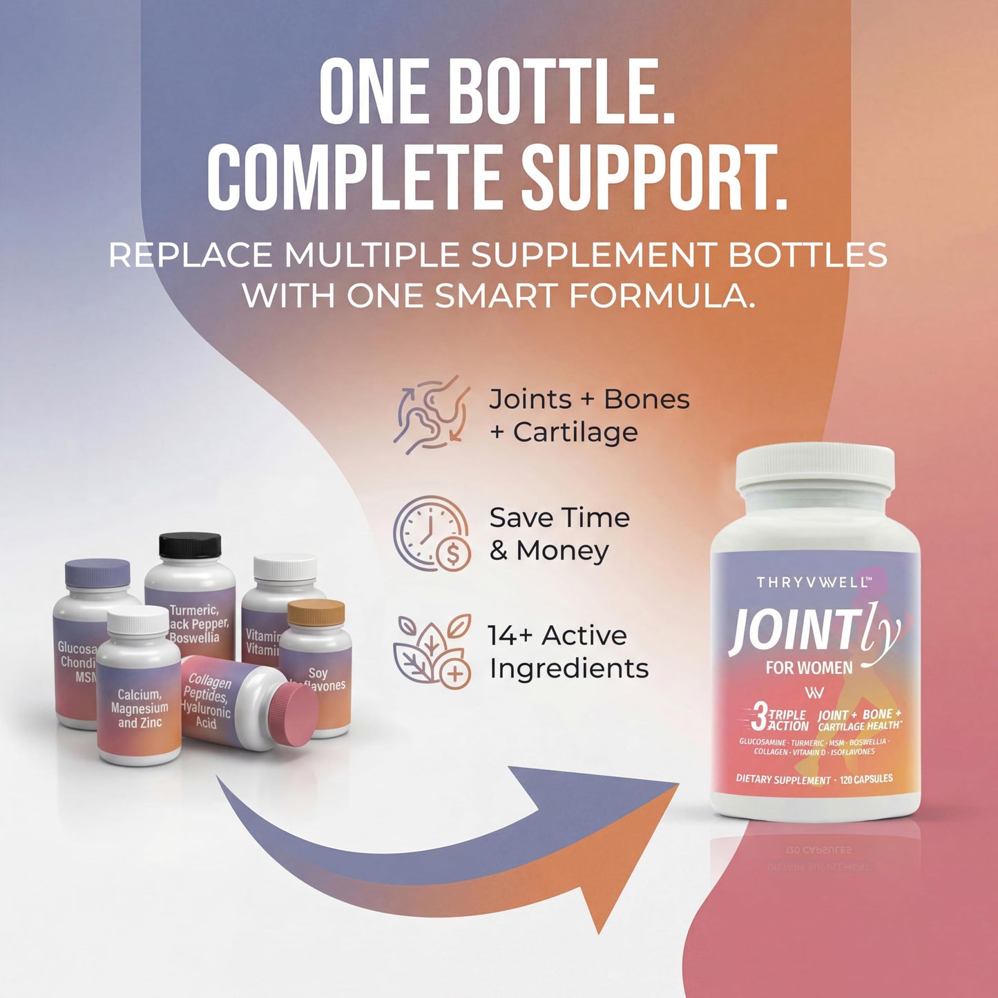 ThryvWell Joint Supplements for Women 120 Capsules