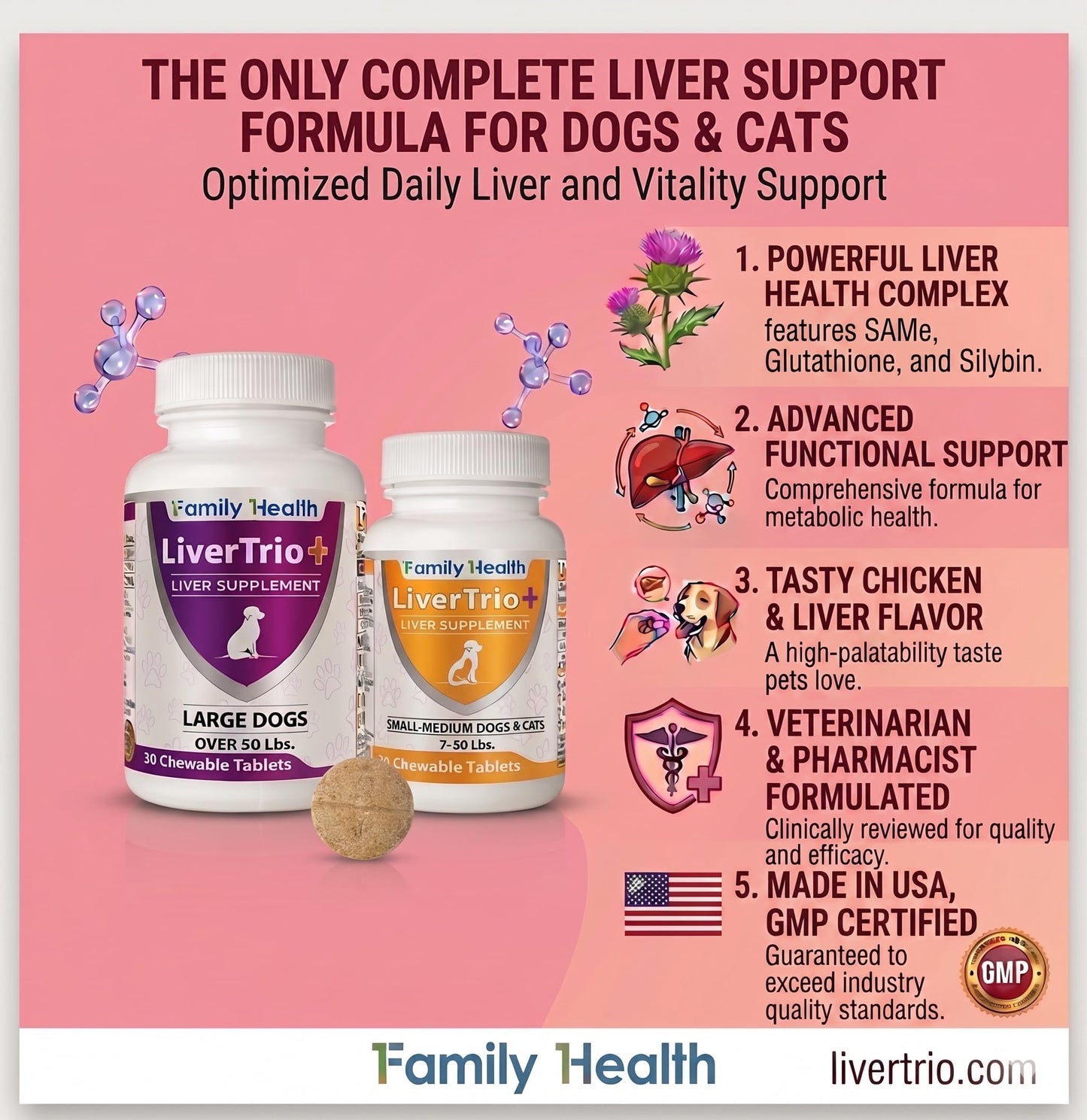 LiverTrio+ Comprehensive Liver Support Supplement for Large Dogs Tablets 30