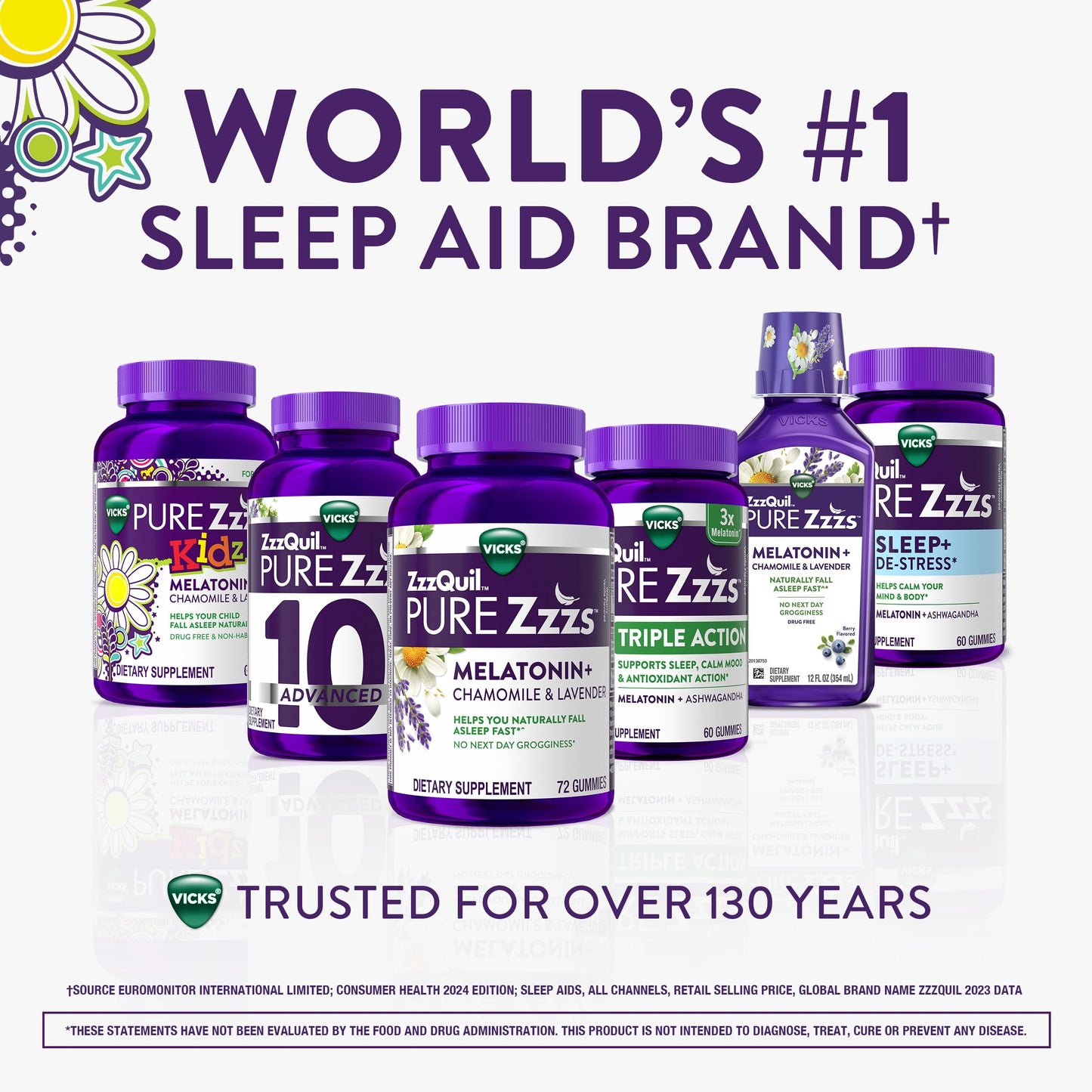 ZzzQuil Kidz Melatonin Sleep Aid Gummies, 48 Count