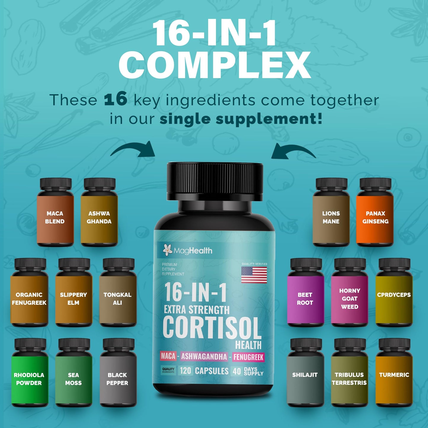 MagHealth Cortisol Complex 16-in-1 Supplement for Women & Men 120 Capsules