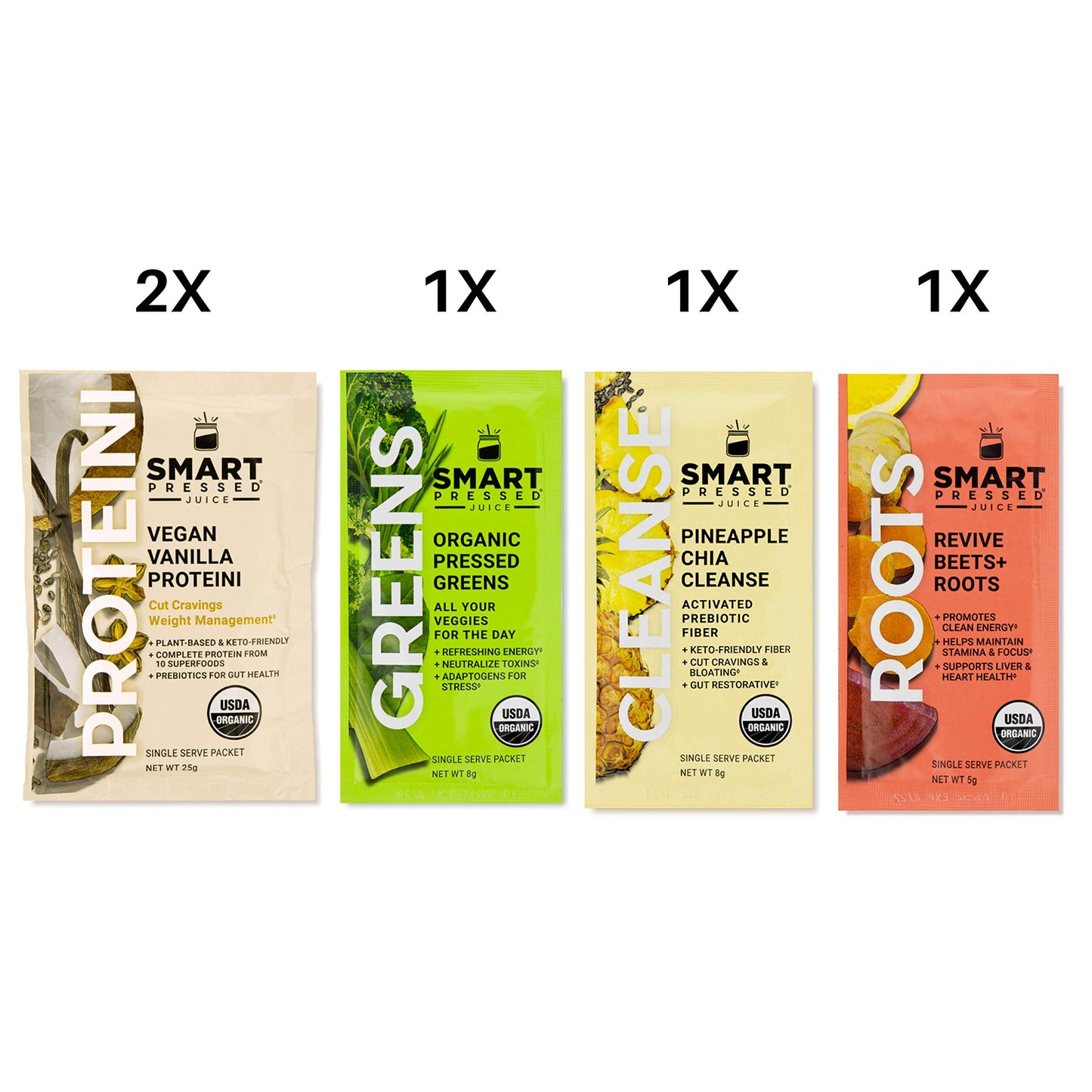 SMART Pressed Juice 1-Day Organic Juice Cleanse Powder 2.49 Ounce