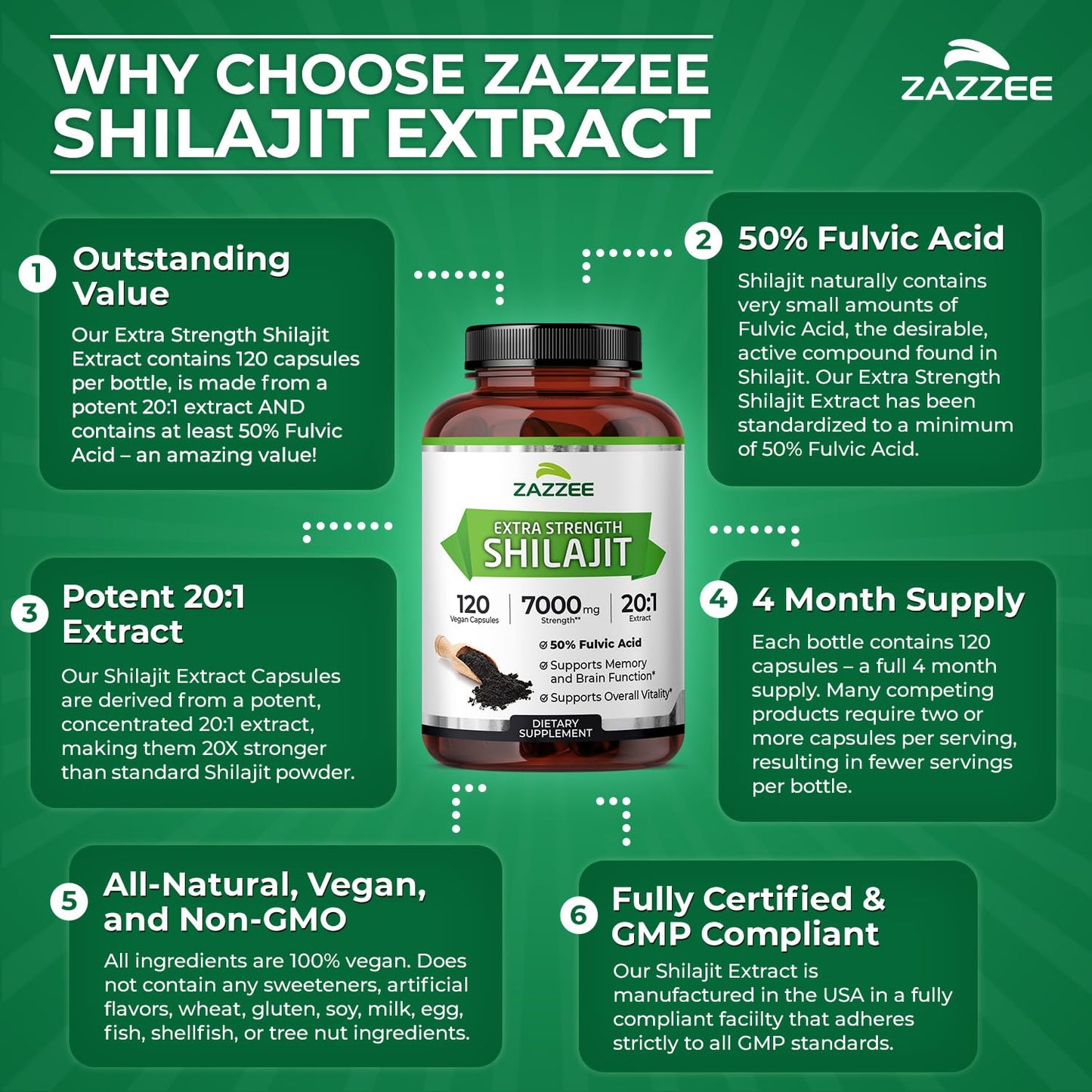 Zazzee 100% Pure Himalayan Shilajit 20:1 Extract, 50% Fulvic Acid, 120 Vegan Capsules