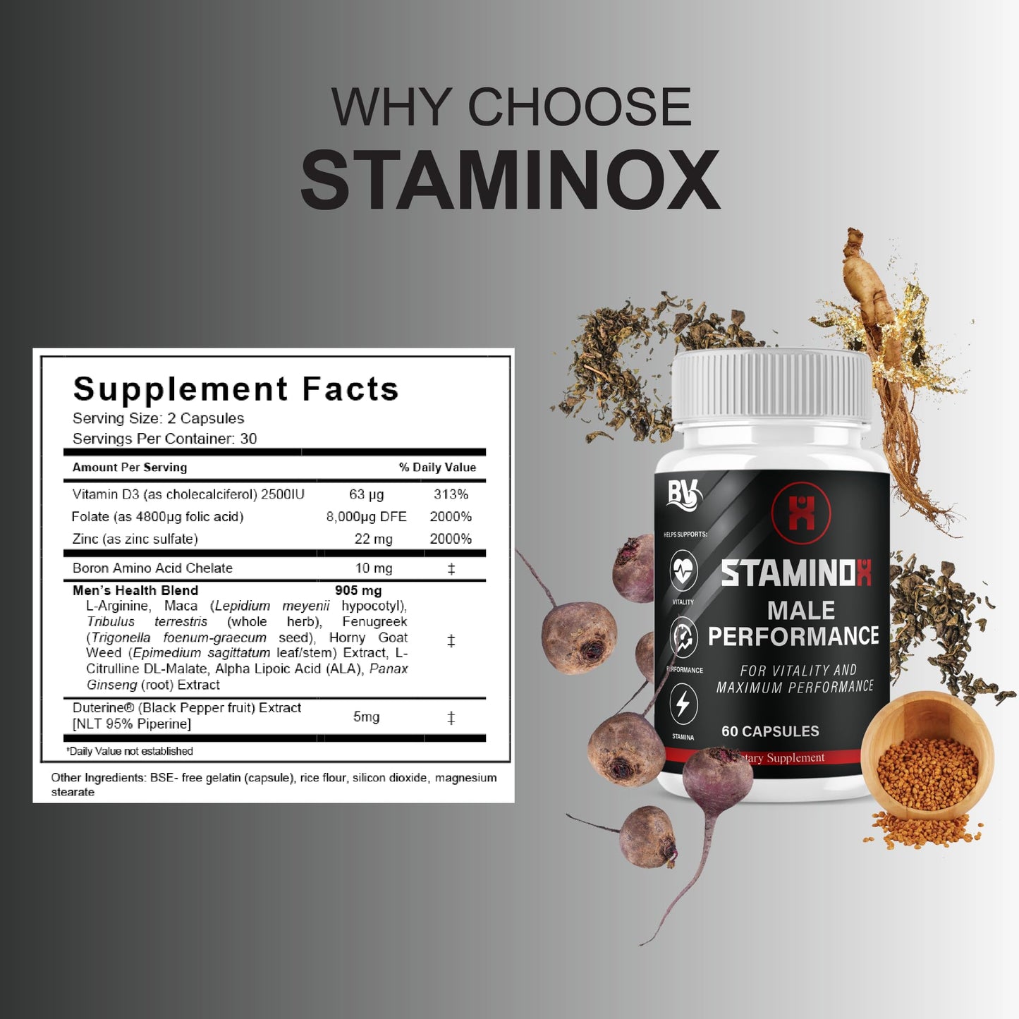 BLUE VIBE Staminox Premium Wellness and Advanced Health Management Supplement Capsule 120 Capsules