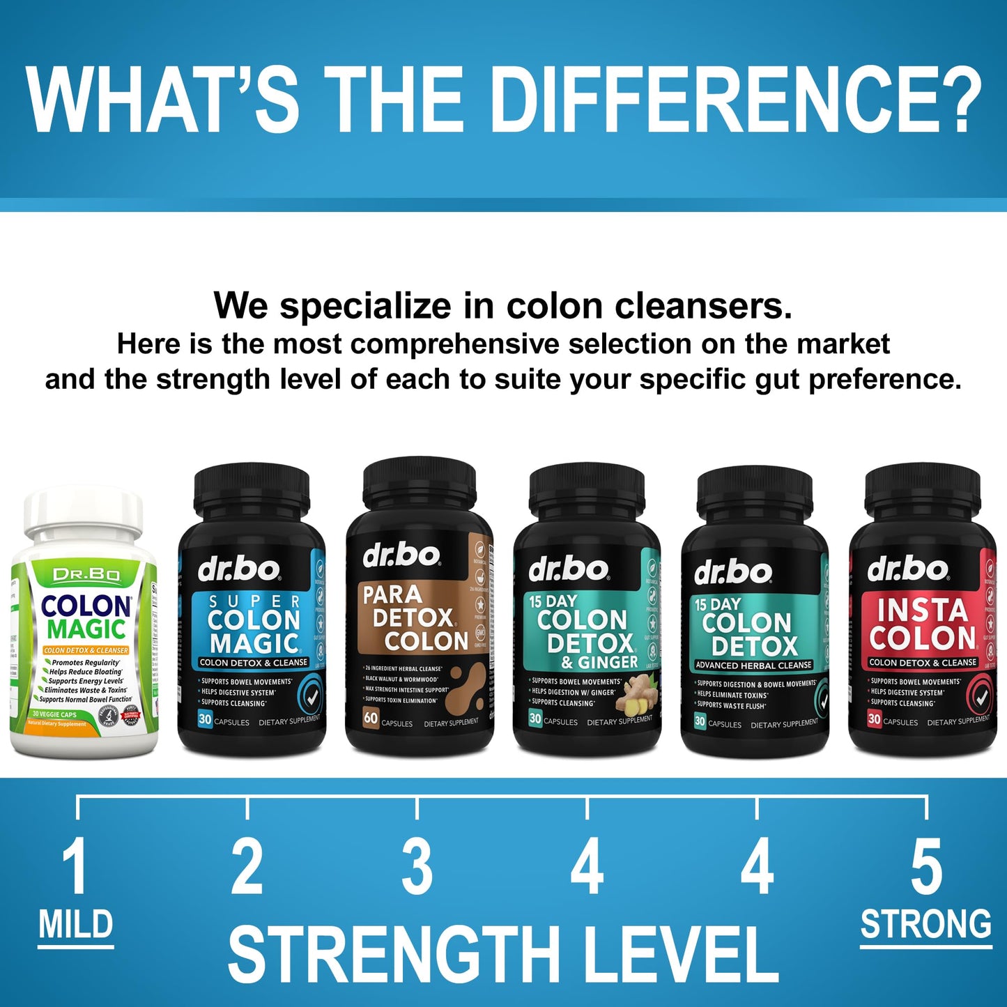 DR. BO Colon Cleanser Detox for Weight Flush Capsule 30 Count