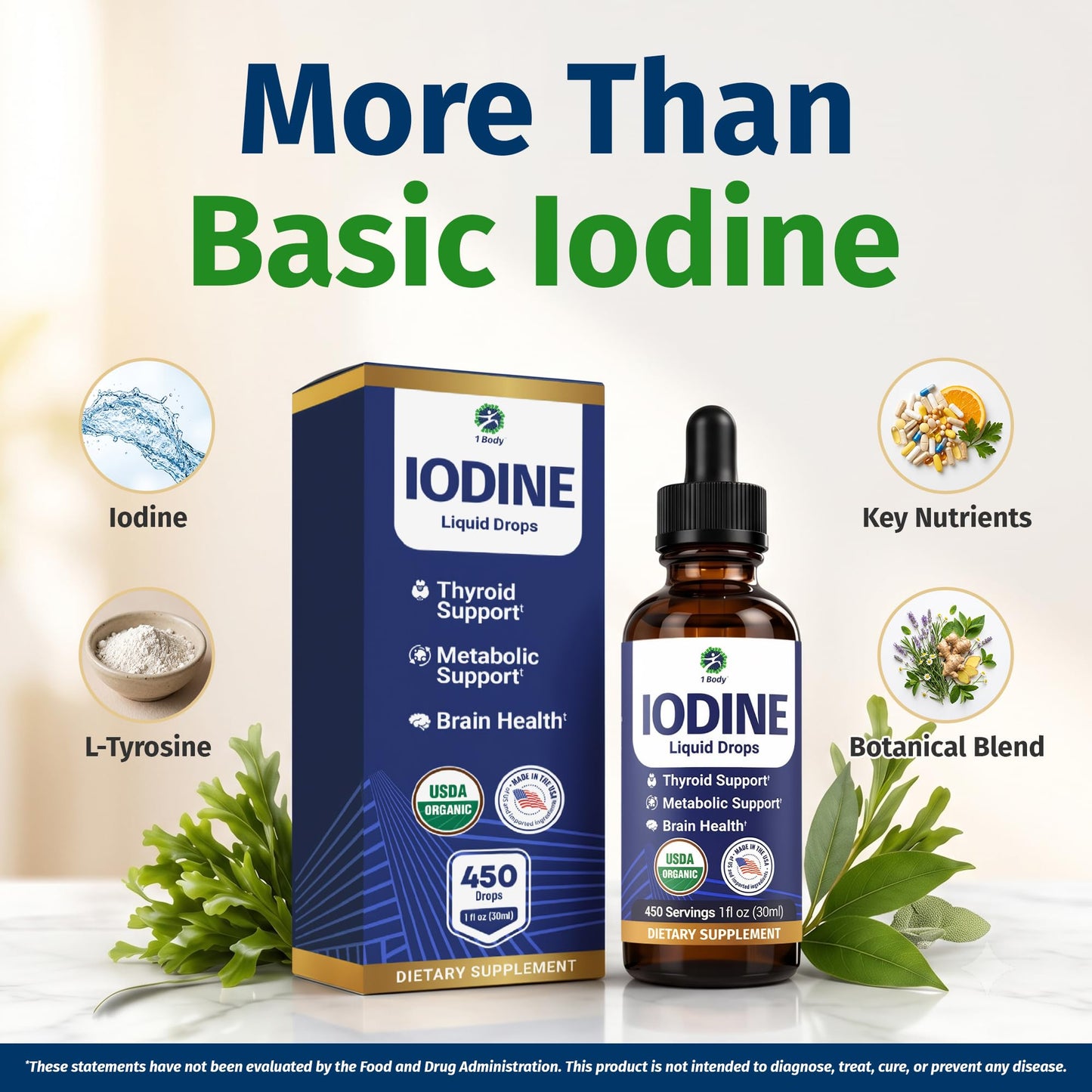1 Body Potassium Iodide Capsules, 60 Count