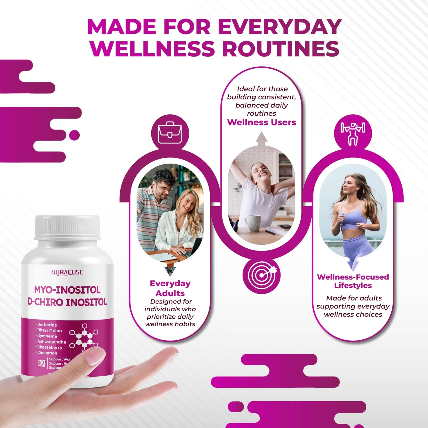 NURAFUSE High Potency Myo-Inositol & D-Chiro Inositol with Chasteberry, Cinnamon, Bitter Melon & Gymnema Capsules, 150 Count