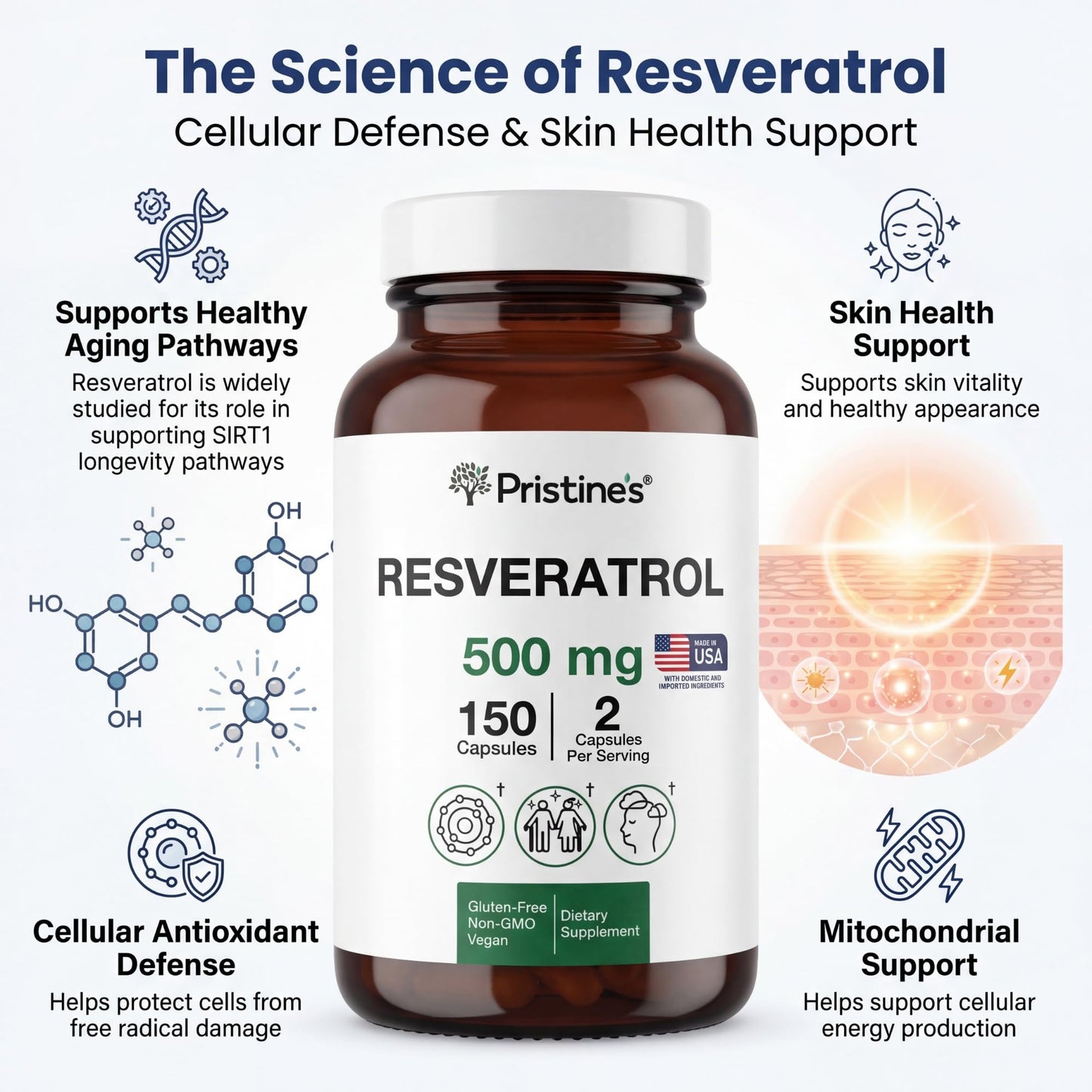 PRISTINE'S Resveratrol 500MG 75 Day Supply Anti Aging Antioxidant & Heart Health Supplement Capsules 150 Count