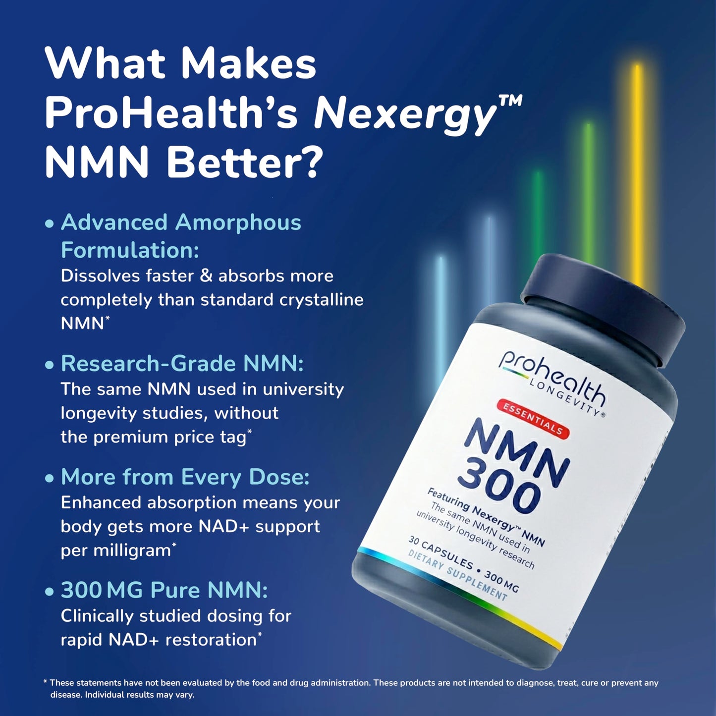 ProHealth Longevity Essentials NMN 300 Capsules, 30 Count