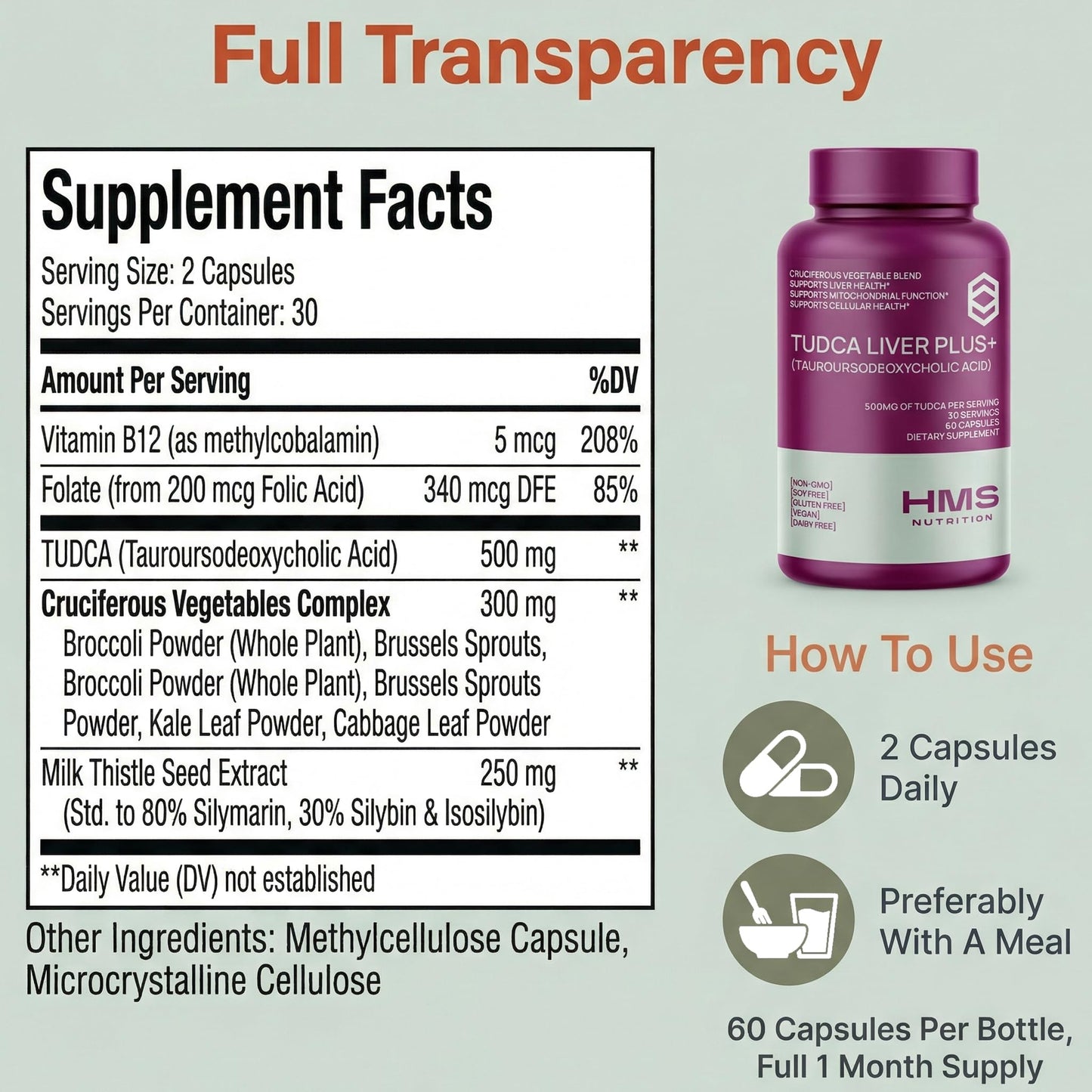 HMS Nutrition TUDCA 1000mg Liver Support Supplement, 60 Capsules