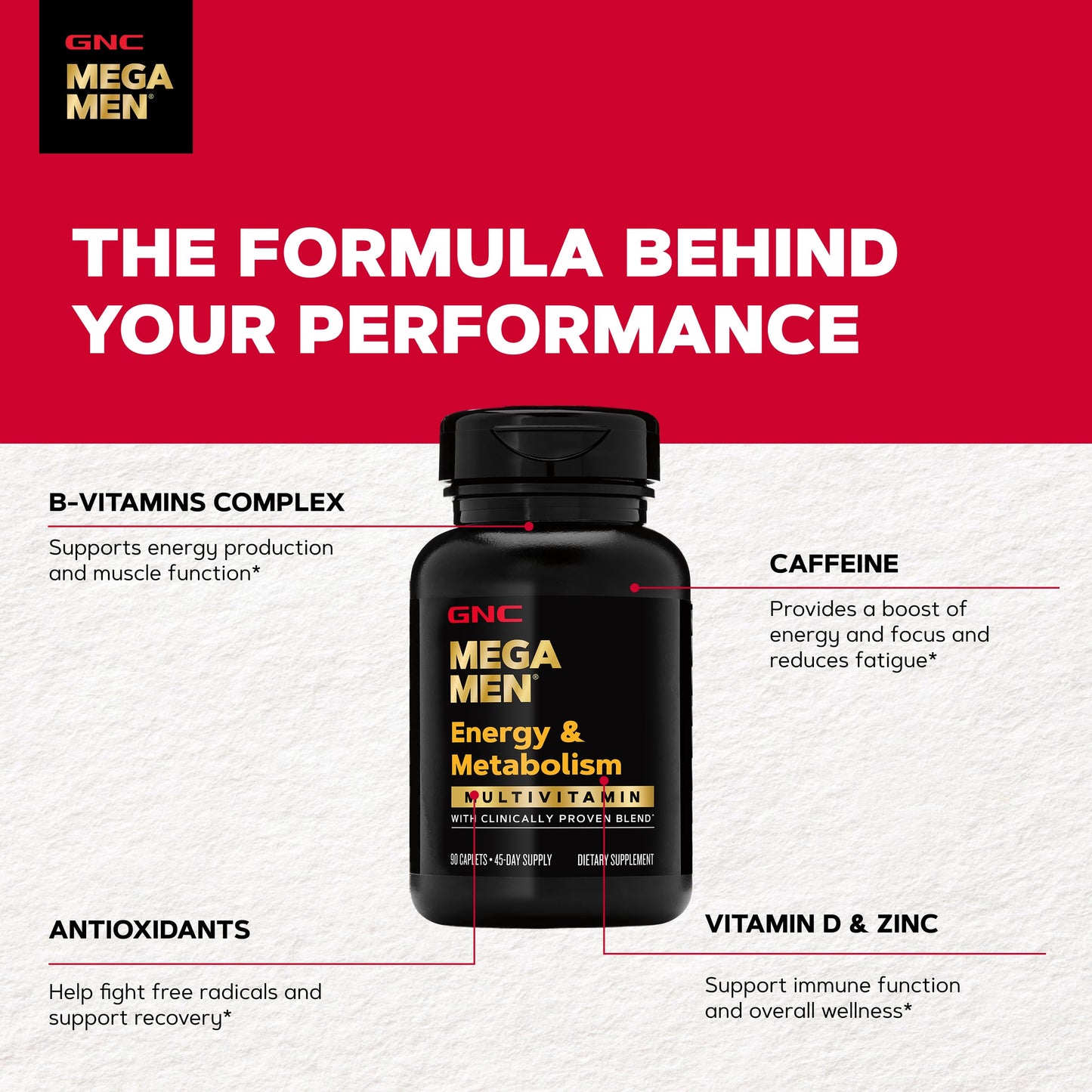 GNC Mega Men Energy & Metabolism Multivitamin for Men 90 Caplets