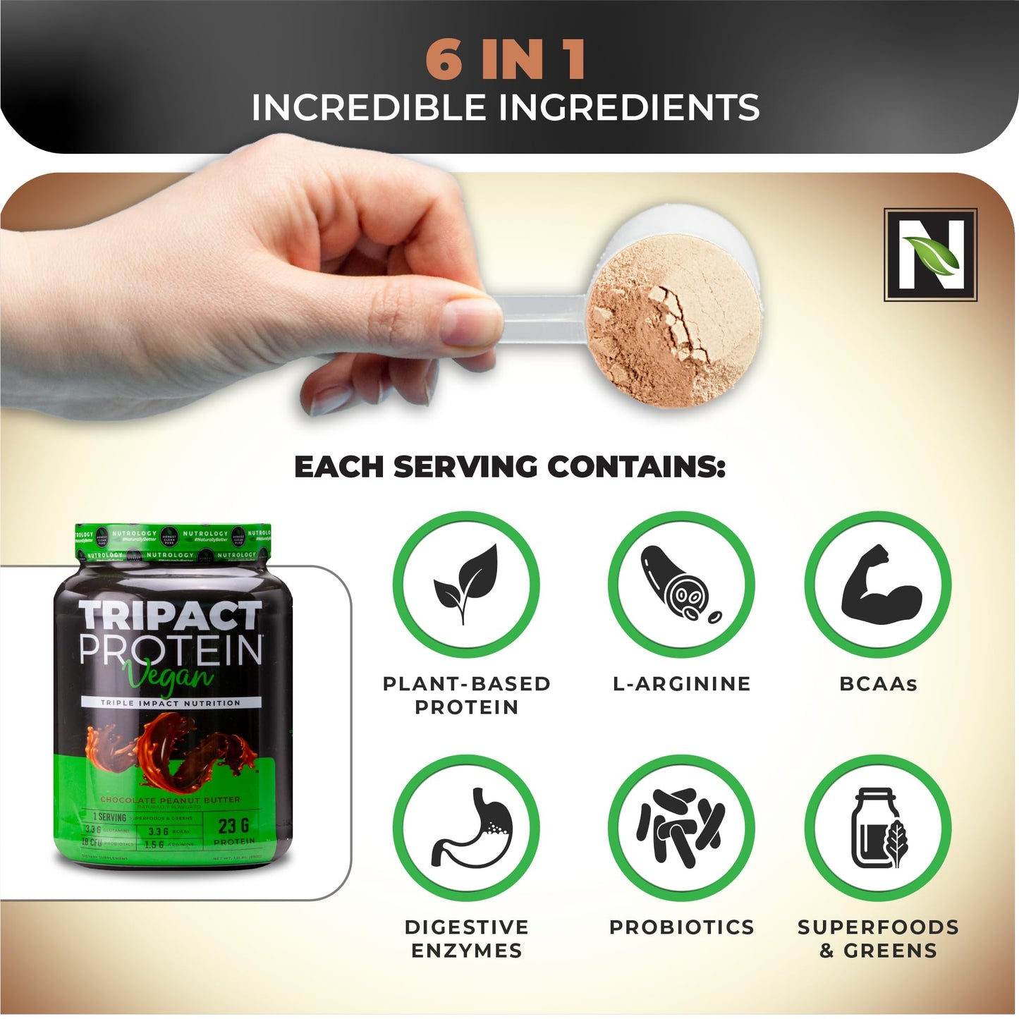 Nutrology TRIPACT Vegan Protein Powder Chocolate Peanut Butter, 1.5 Pound