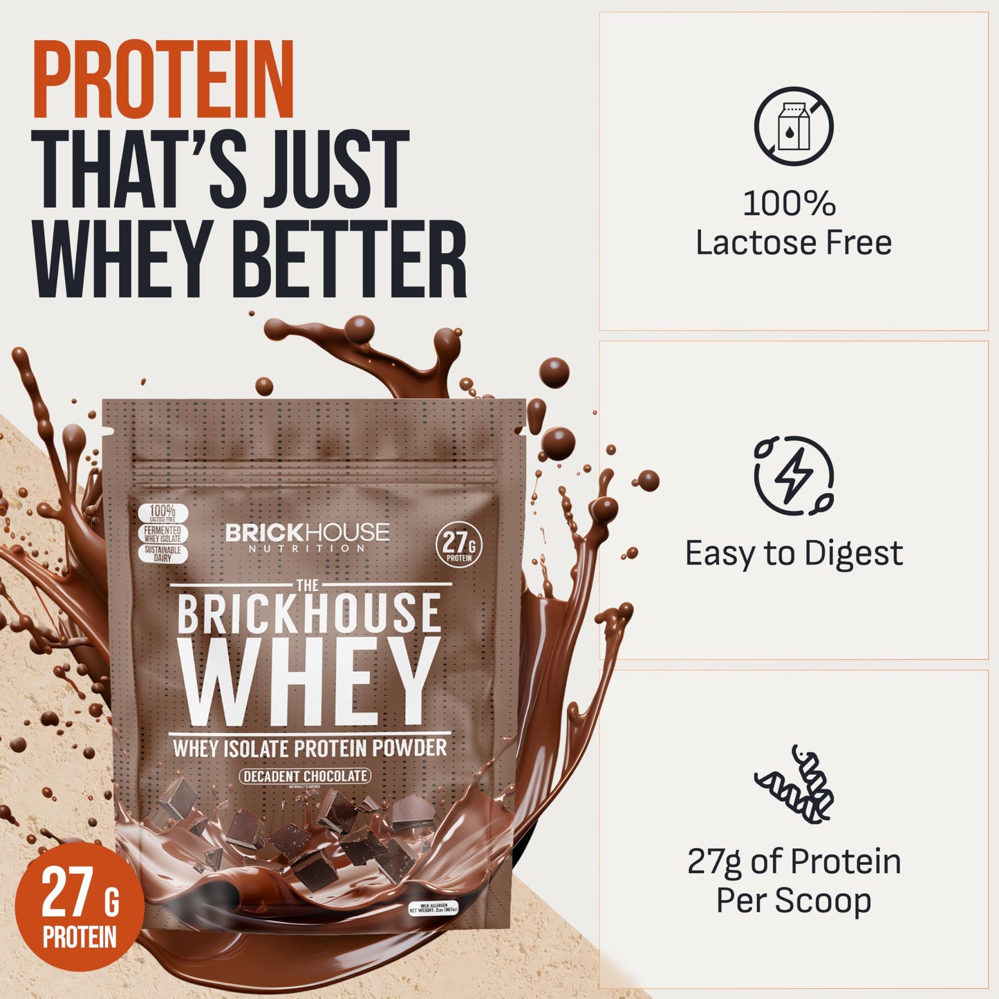 Brickhouse Nutrition Whey Protein Powder, Fermented Whey Isolate, Lactose-Free Post-Workout Recovery, Chocolate, 34 Servings