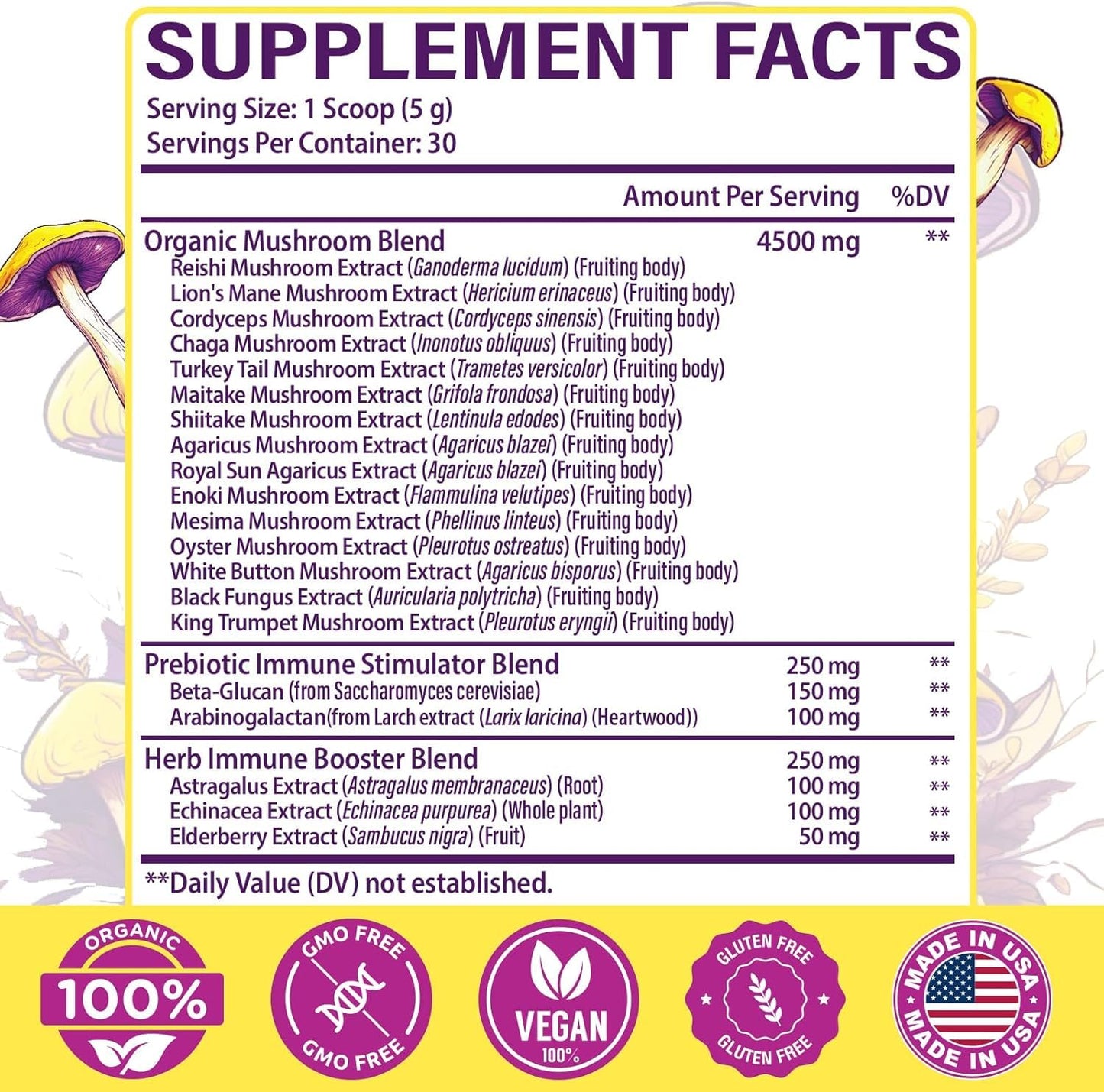 Dmeisy Mushroom Powder 5.3 oz