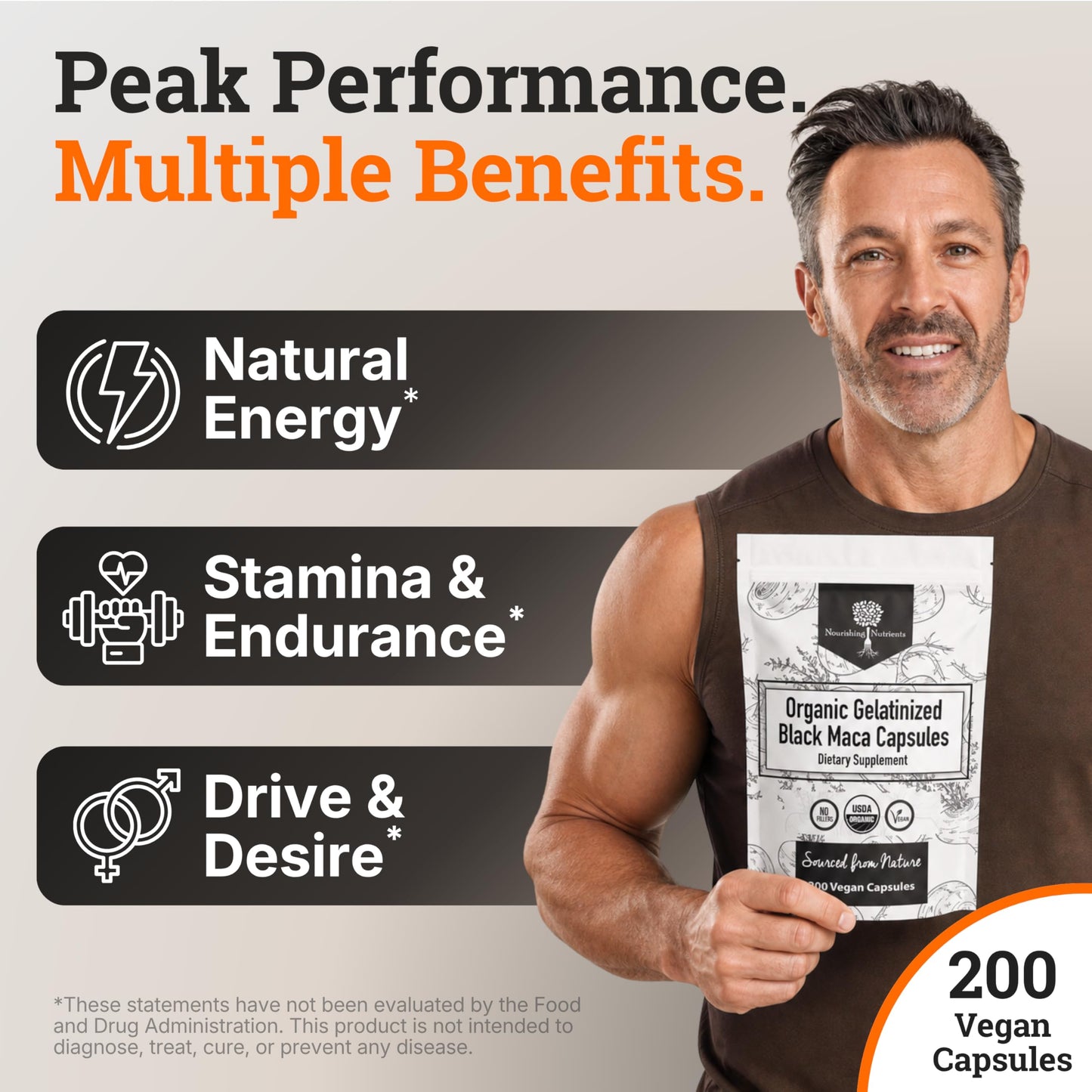 Nourishing Nutrients Organic Gelatinized Black Maca Root for Men & Women Capsules 200 Count