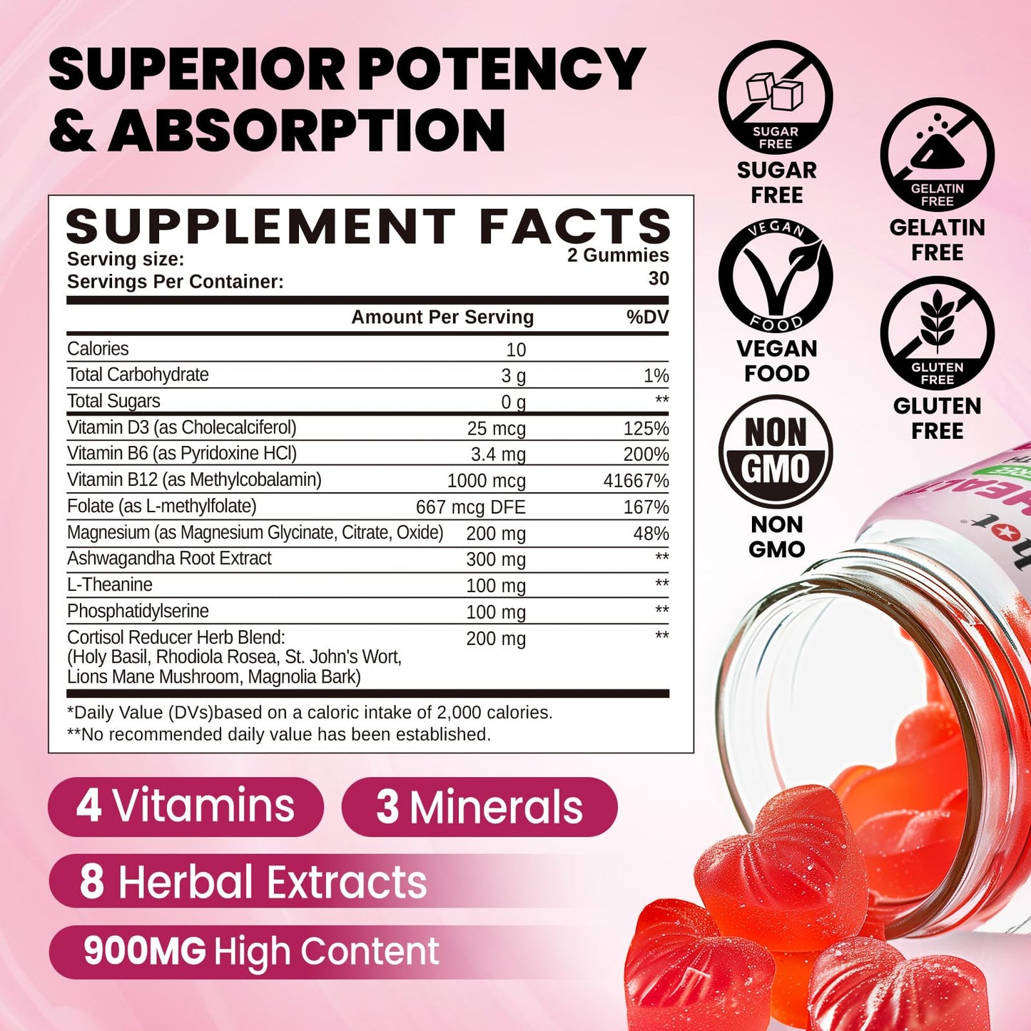 duwhot Cortisol Gummies 120