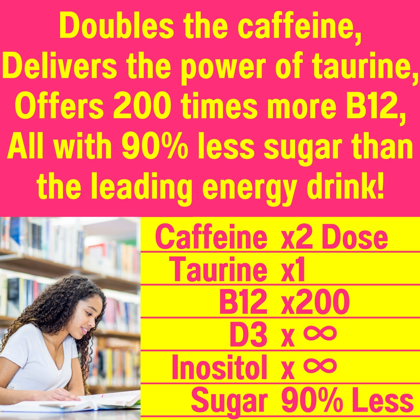 SHIZAM Taurine Energy Gummies with Caffeine 150mg, Vitamin D3, Vitamin B12, B-Complex, Inositol, 60 Count