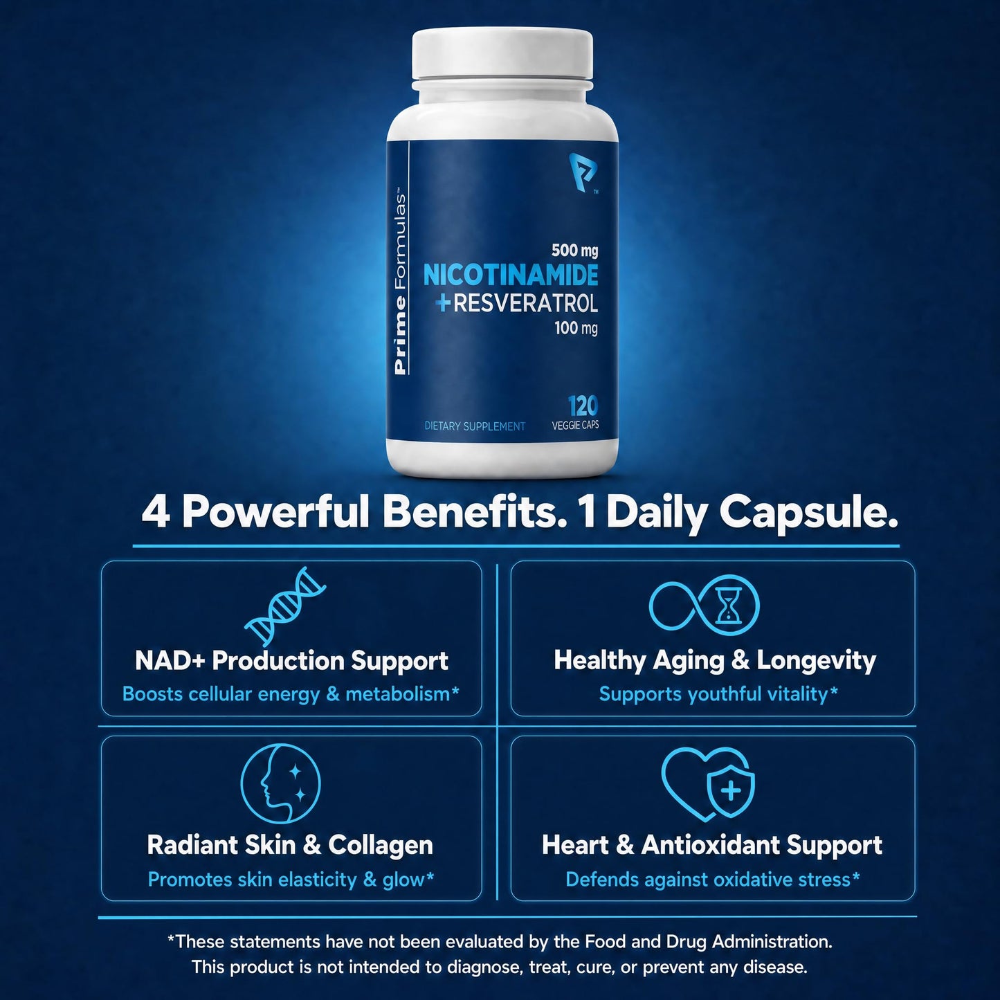 Prime Formulas Nicotinamide 500mg with Resveratrol 100mg 120 Capsules