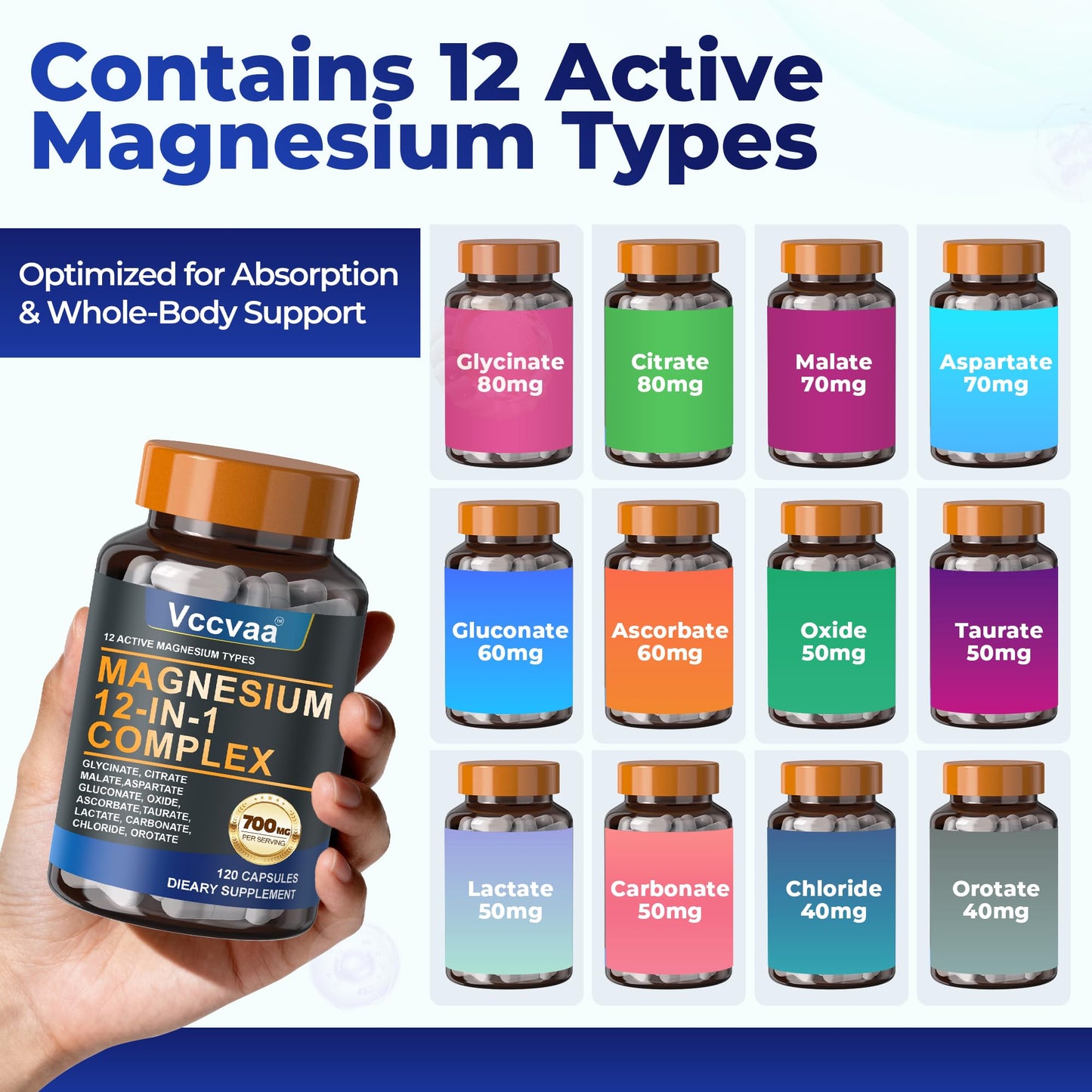 Vccvaa Magnesium Complex 700mg Capsules, 120 Capsules
