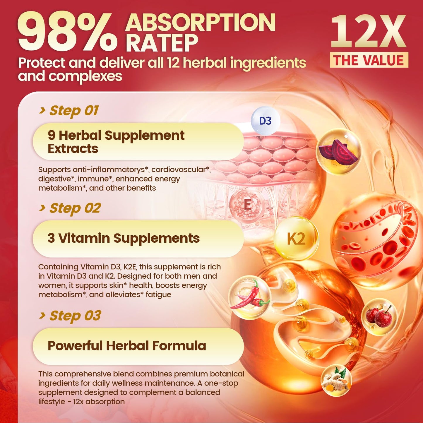 VivoNu Cayenne Pepper Capsule 240 Count