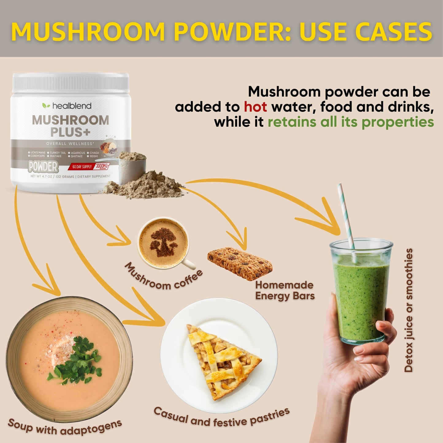Healblend Mushrooms Extract Supplement Blend - Lions Mane, Cordyceps, Agaricus, Turkey Tail, Reishi, Chaga, Shiitake, Maitake Plus Adaptogen Complex Powder 4.66 oz