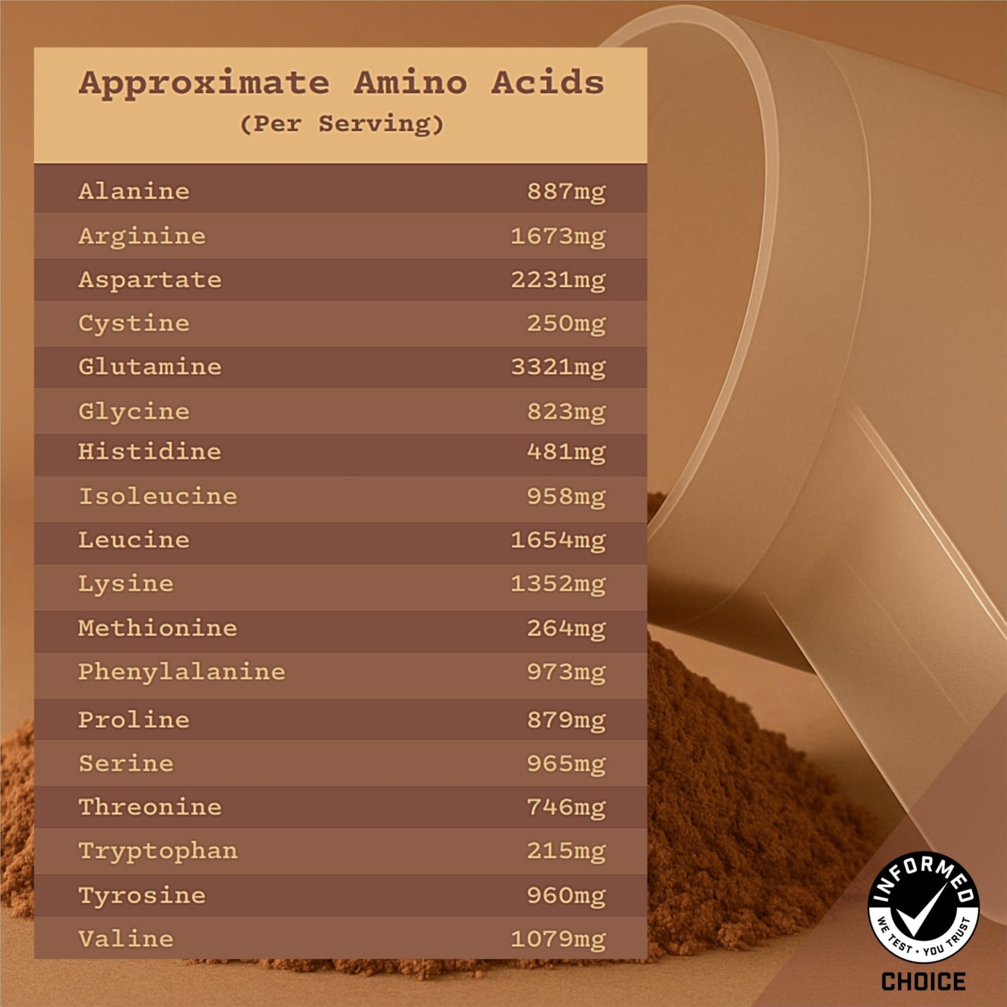 Anea Nutrition Plant Protein Powder Chocolate 23.0692