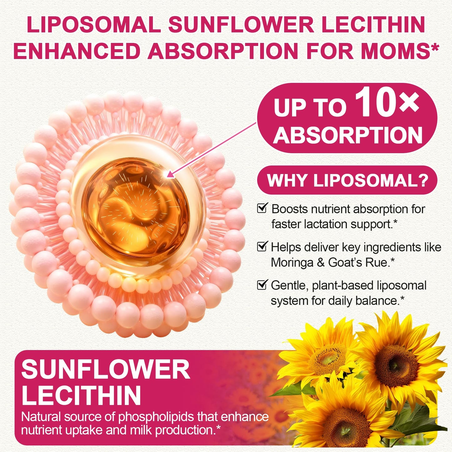 SKLIA Liposomal Lactation Supplement Gummies, 120 Gummies