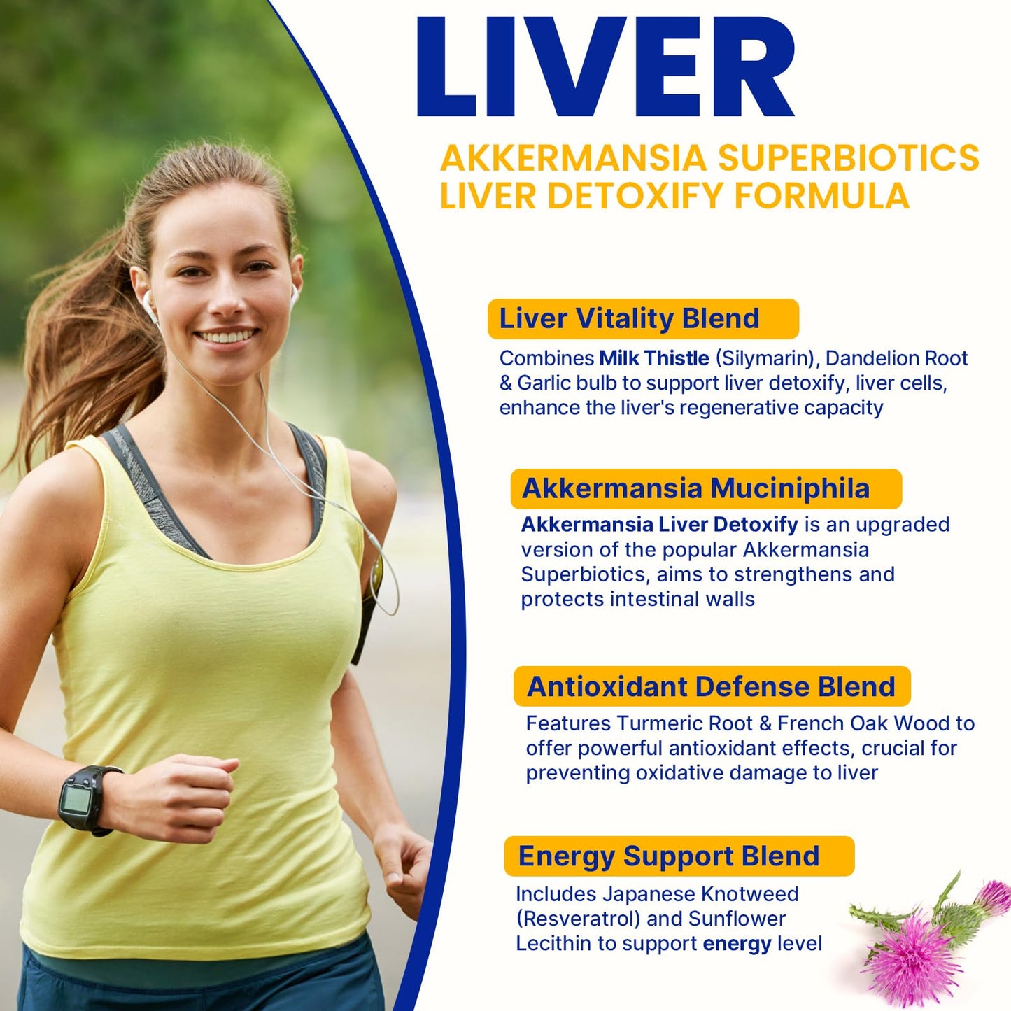 Summatah Liver Detoxify Repair & Cleanse Probiotic with Milk Thistle, Dandelion & Turmeric, 20 Billion AFU Akkermansia, 8-in-1 Herbal Formula for Liver Support & Renew, Capsule, 60 Count