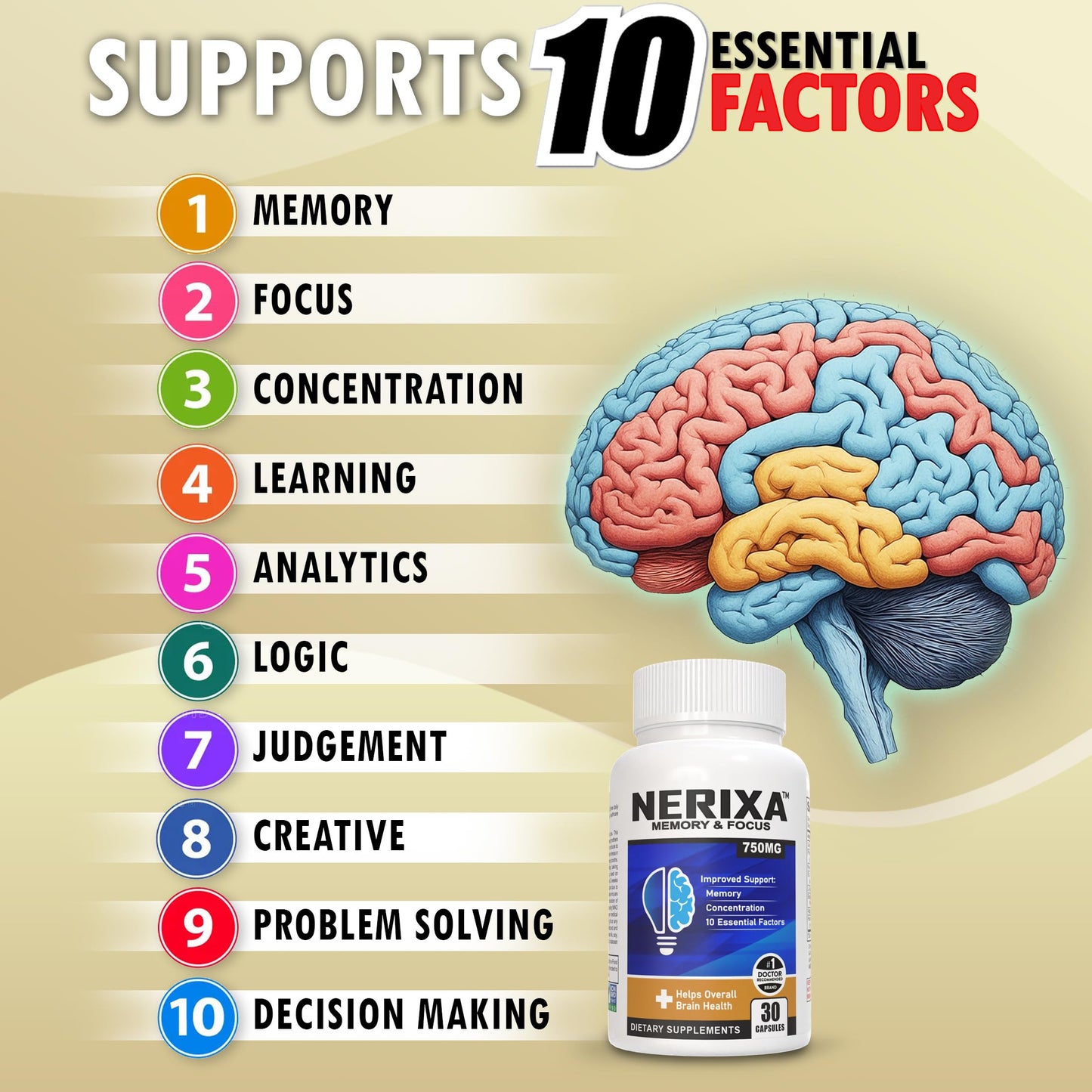 Vitamart NERIXA Memory Brain Support Supplement Capsule, 30 Capsules