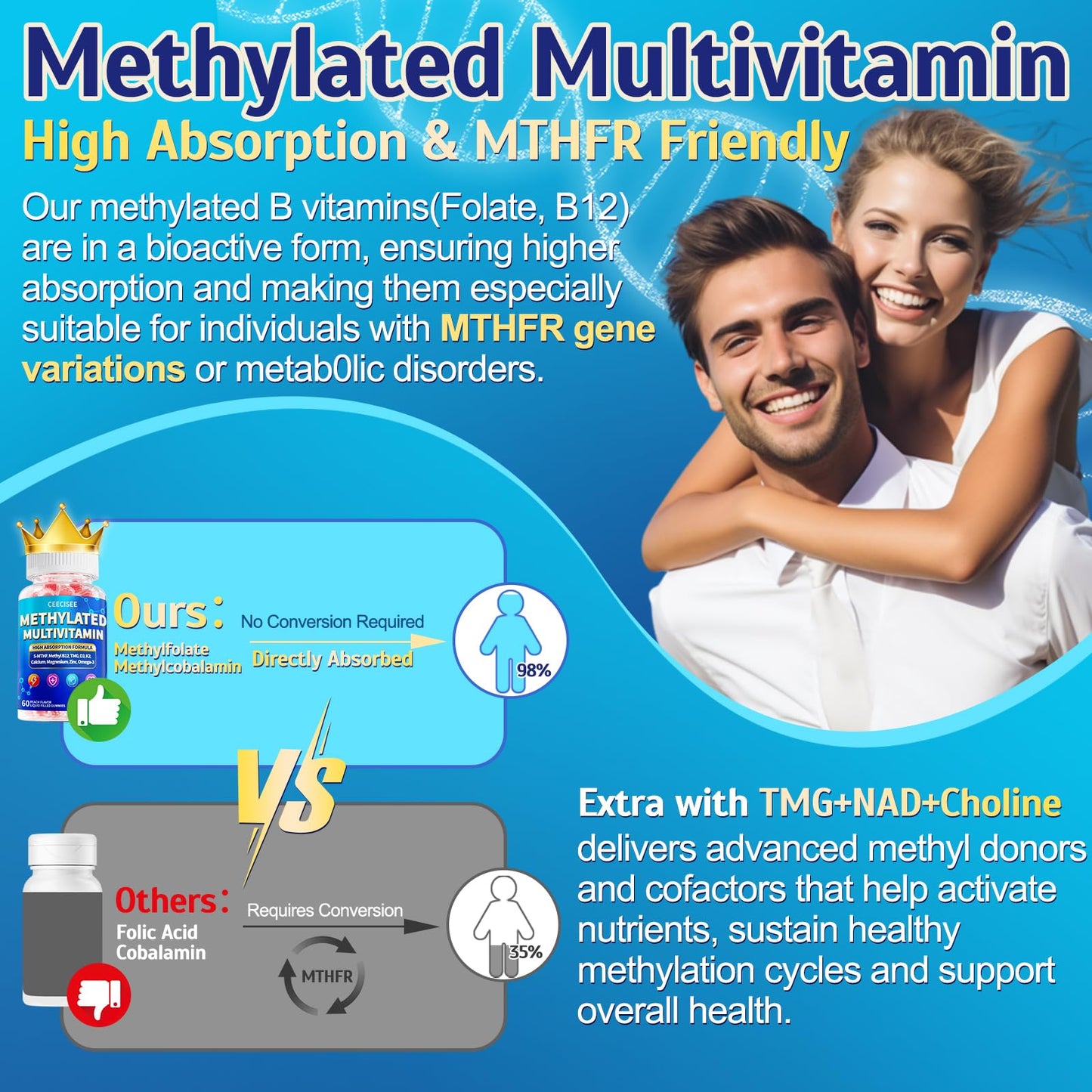 Ceecisee Adults Methylated Multivitamin Gummies 120 Count