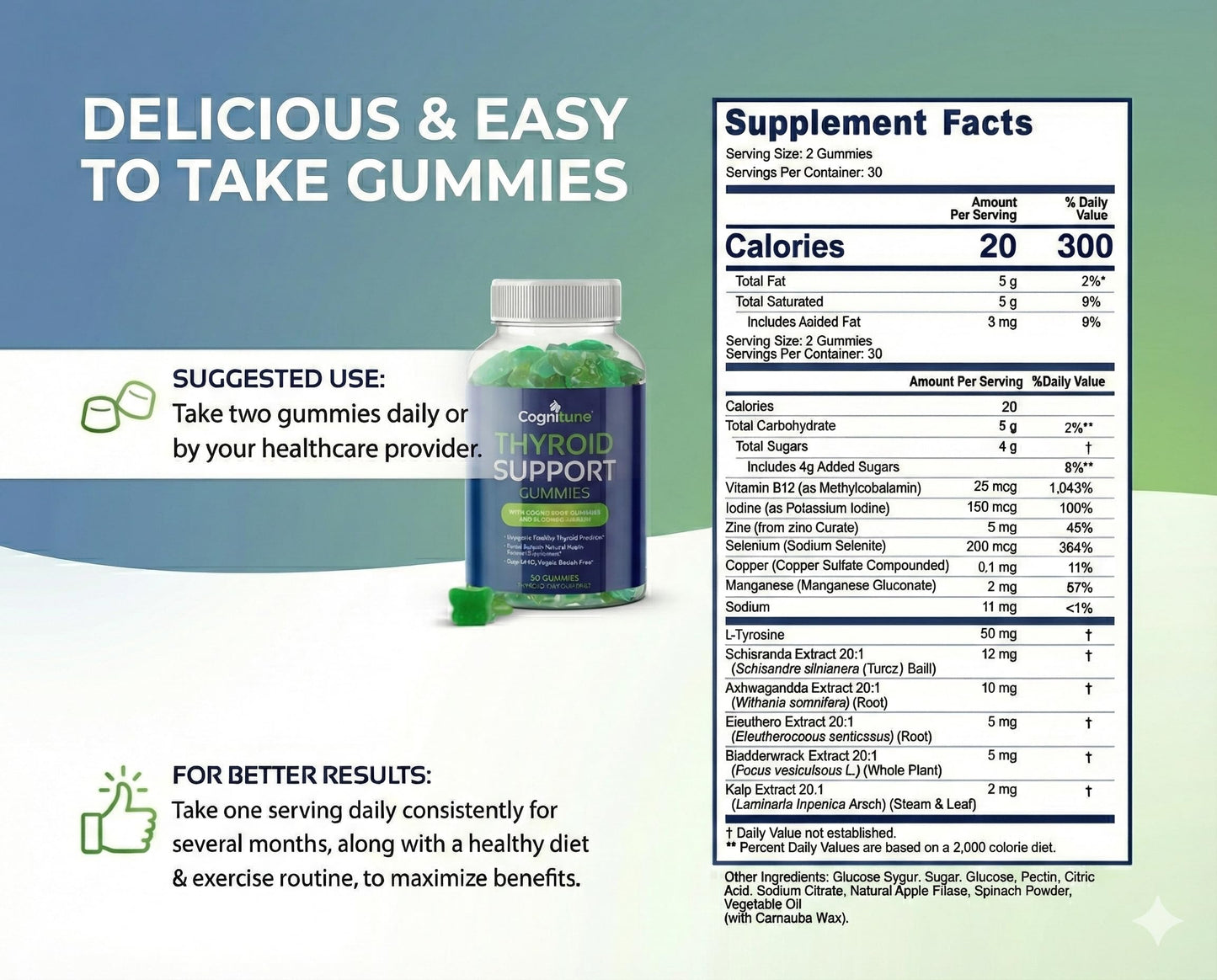 CogniTune Thyroid Support Gummies with Iodine, B12 & Ashwagandha, 60 Count
