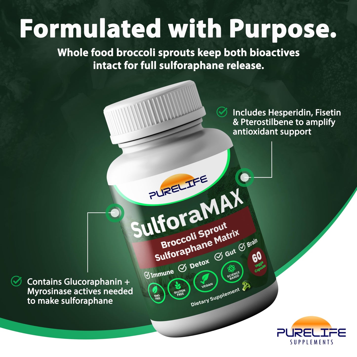 PureLife Supplements SulforaMAX 60 Capsules