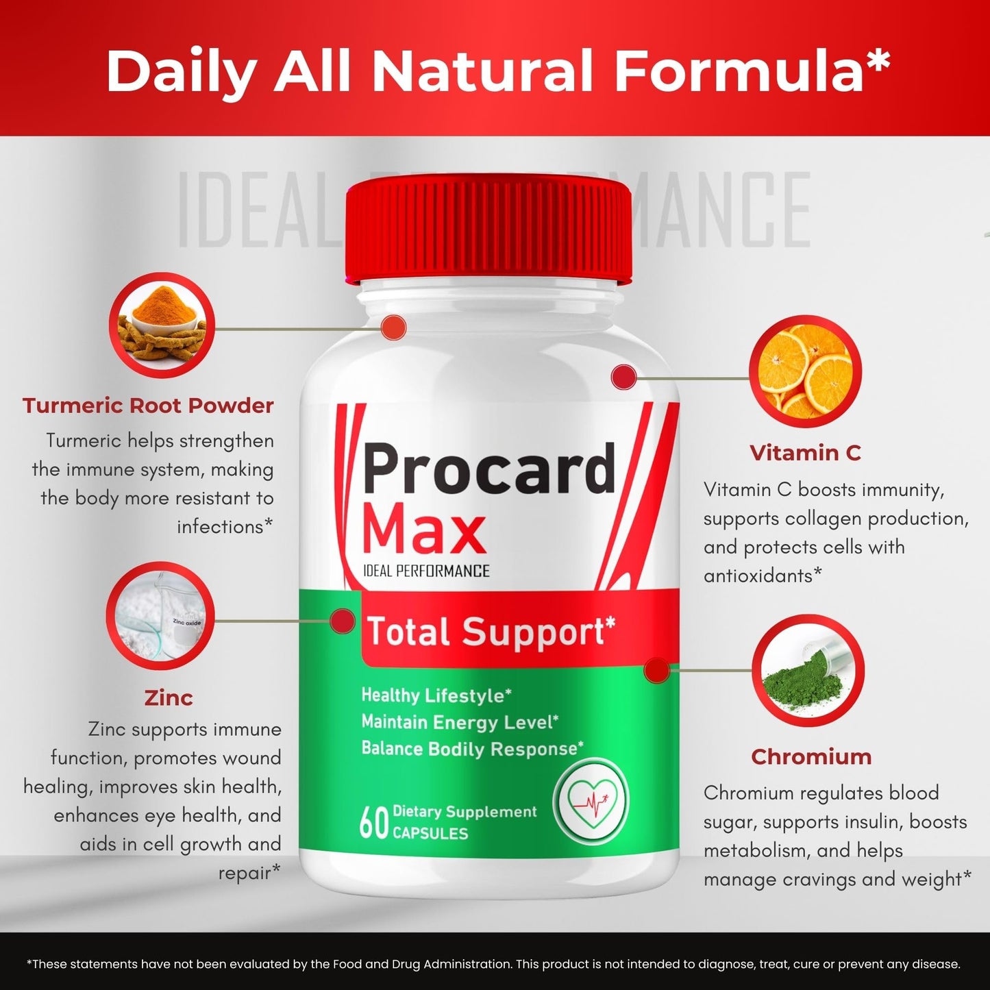 Ideal Performance Procard Max Advanced Blood Formula Capsules, 120 Count