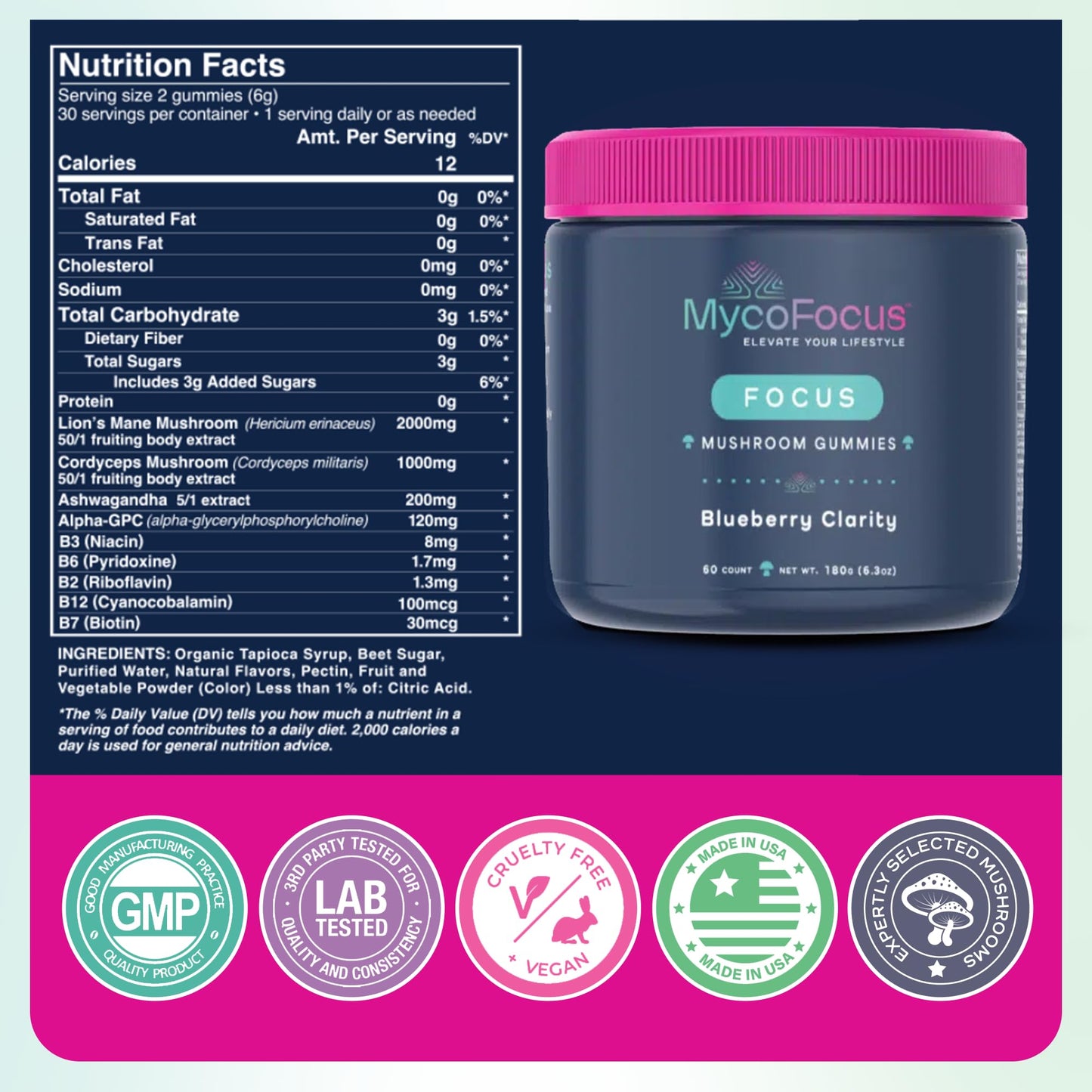 MycoFocus Clarity and Focus Mushroom Gummies 60 Count
