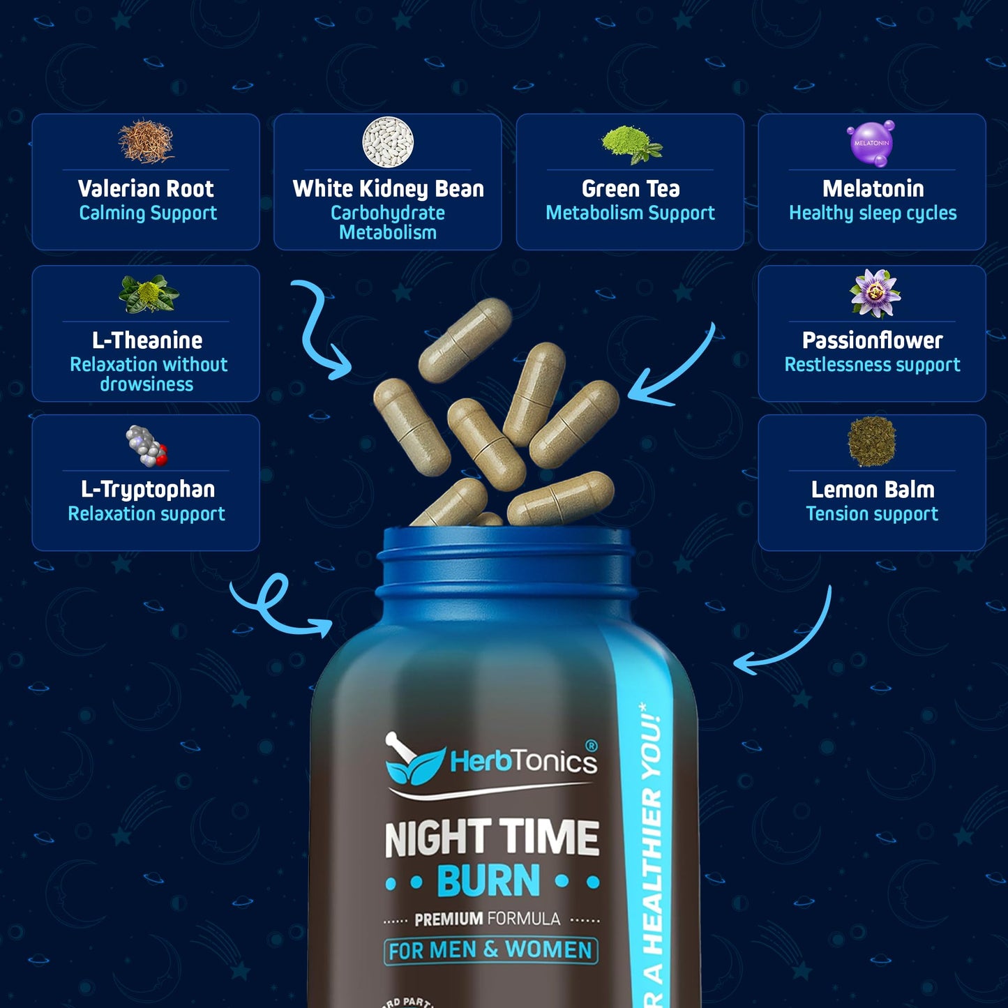 Herbtonics Night Time Burn & Sleep Complex Capsule, 120 Count