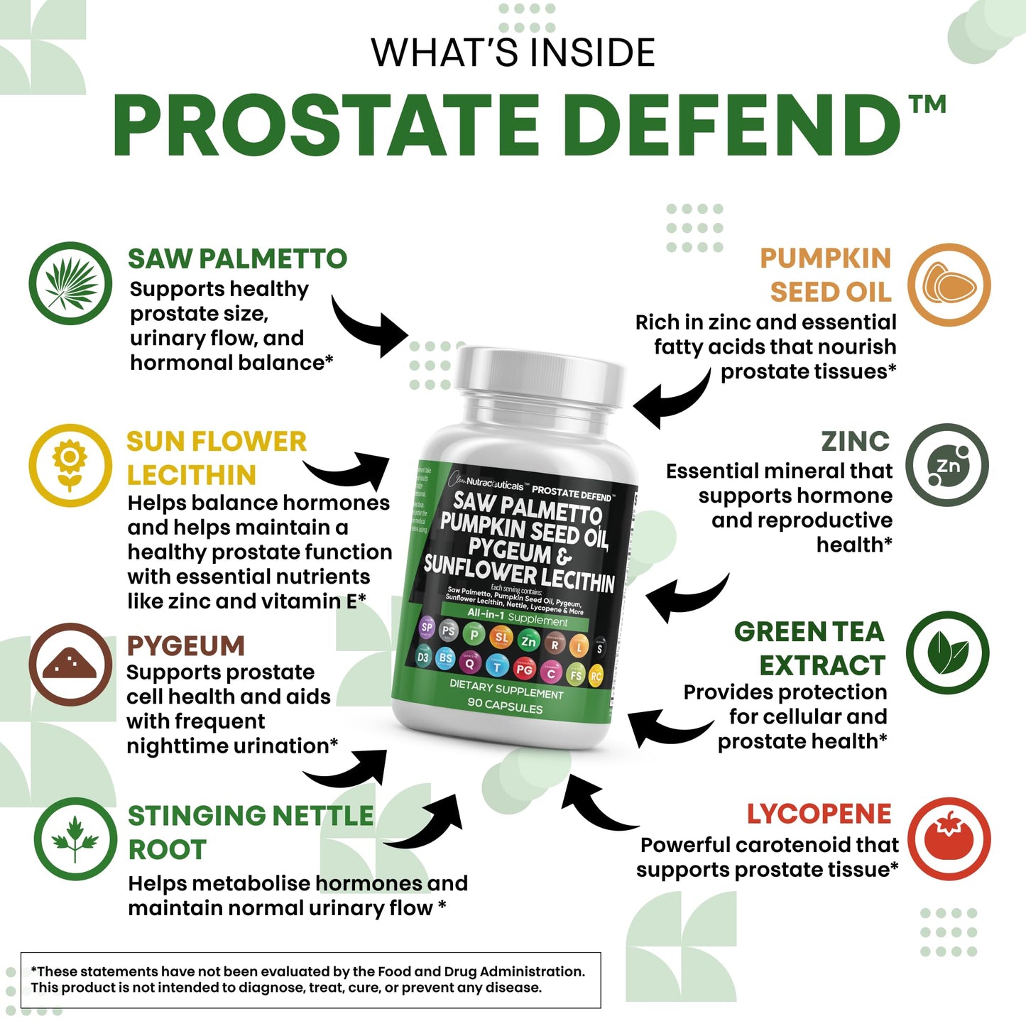 Clean Nutraceuticals Saw Palmetto Prostate Support with Pumpkin Seed Oil, Pygeum, Sunflower Lecithin, Stinging Nettle, Cranberry and Lycopene 180 Capsules