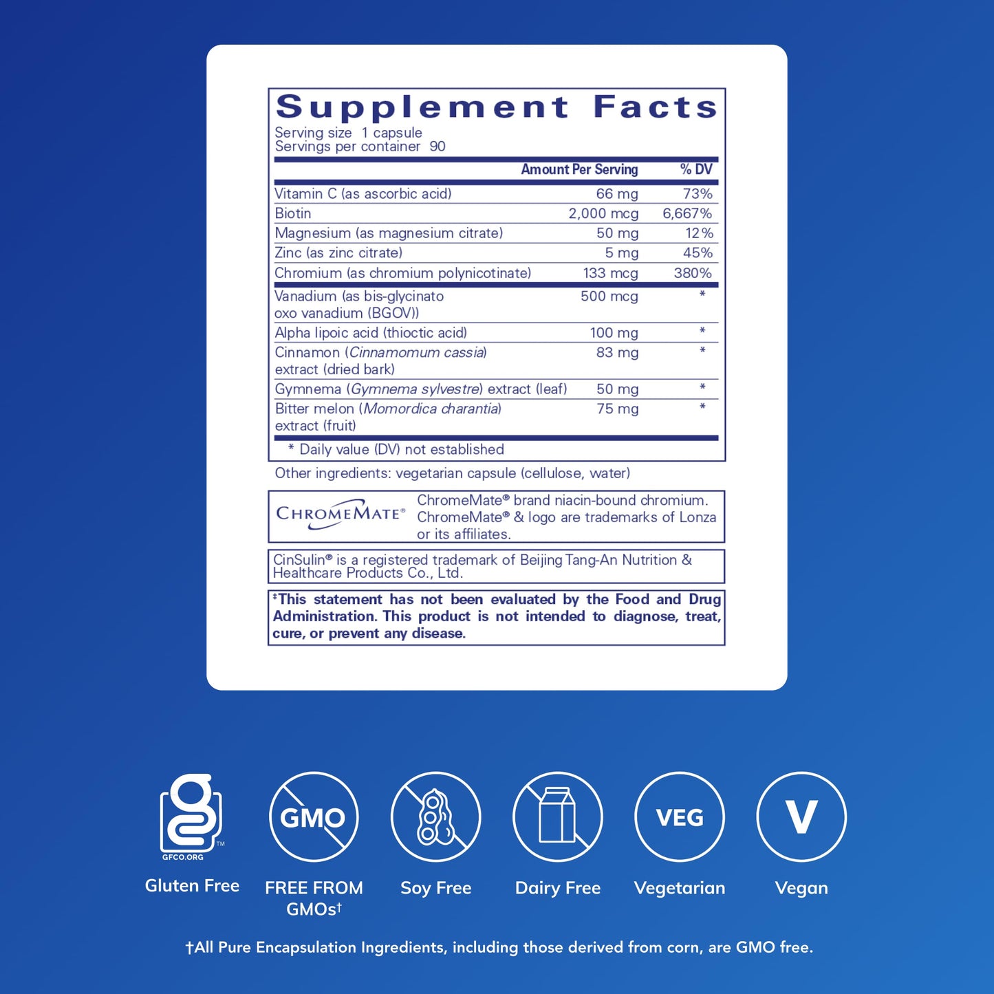 Pure Encapsulations GlucoFunction 90 Capsules