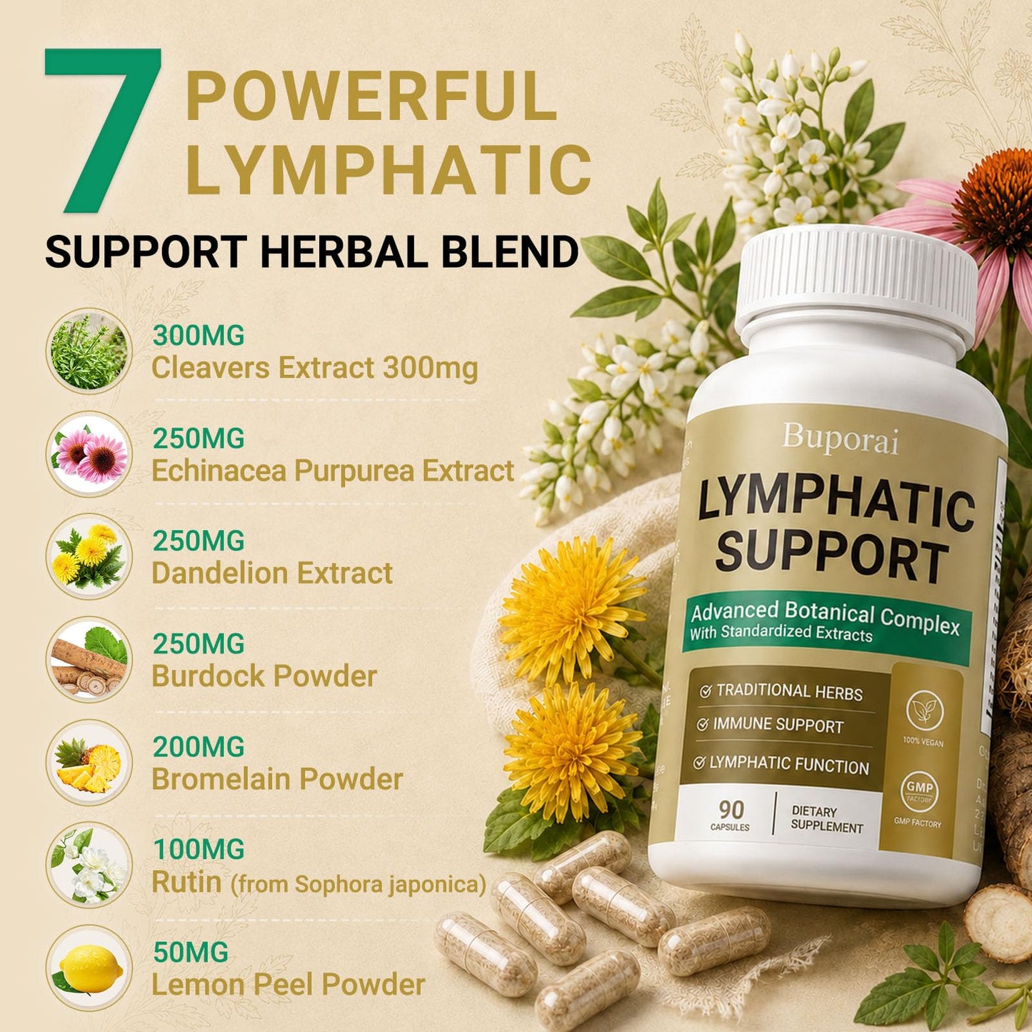 Buporai Lymphatic Support Capsules, 90 Count