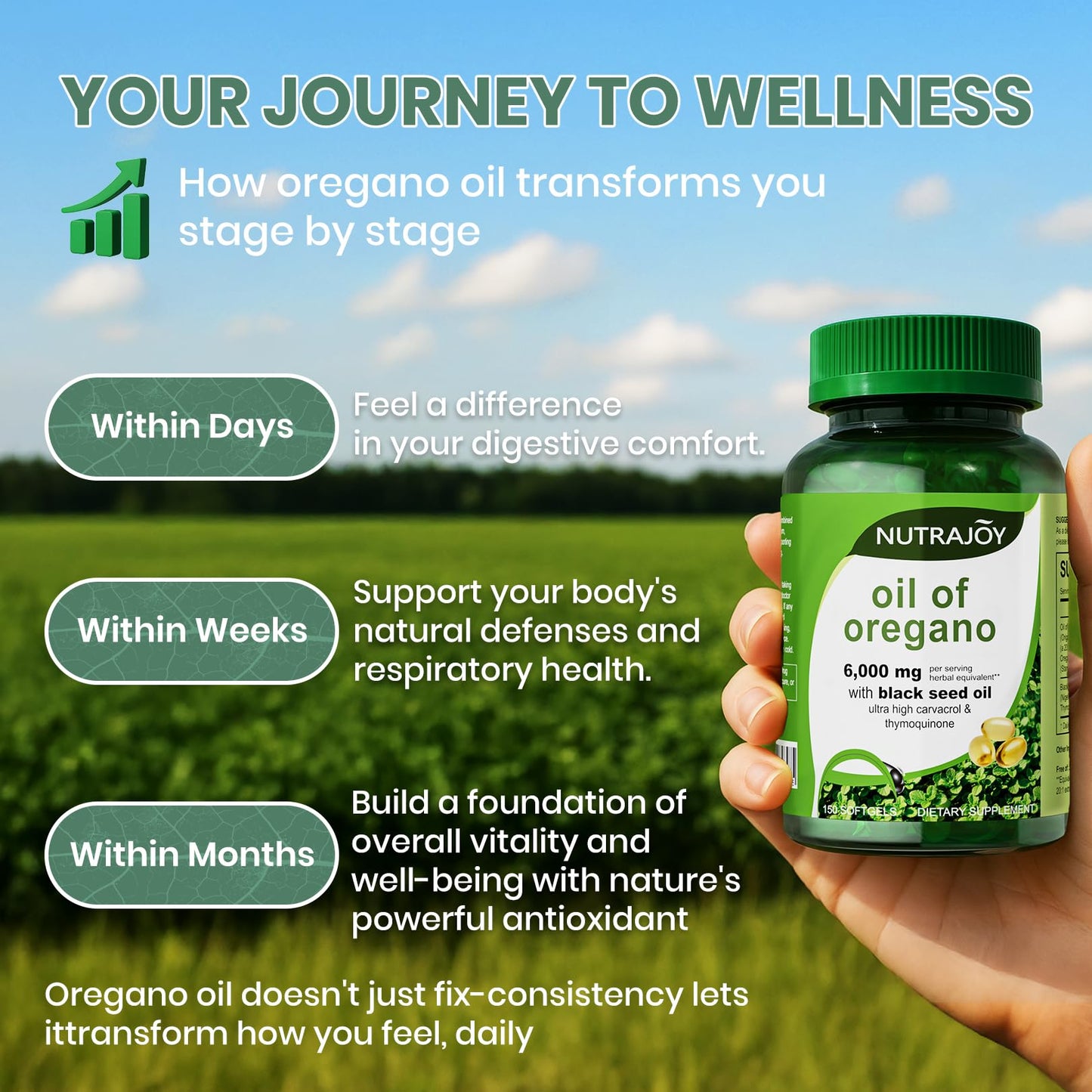 NUTRAJOY Oil of Oregano Softgel with Black Seed Oil 150 Softgels